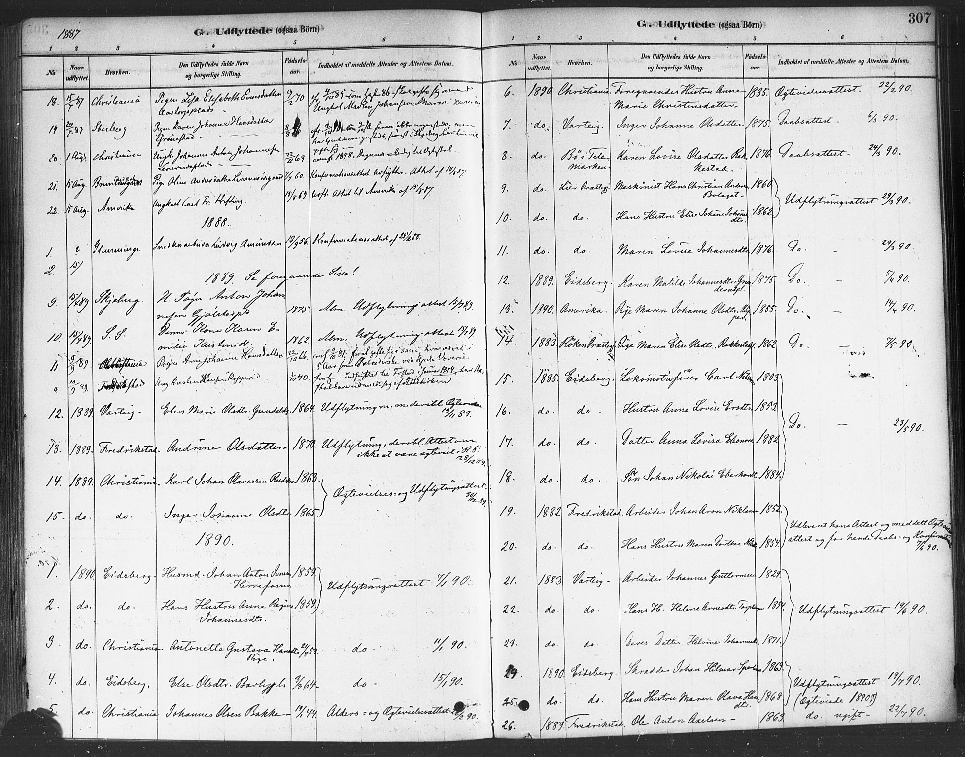 Rakkestad prestekontor Kirkebøker, AV/SAO-A-2008/F/Fa/L0012: Parish register (official) no. I 12, 1878-1893, p. 307