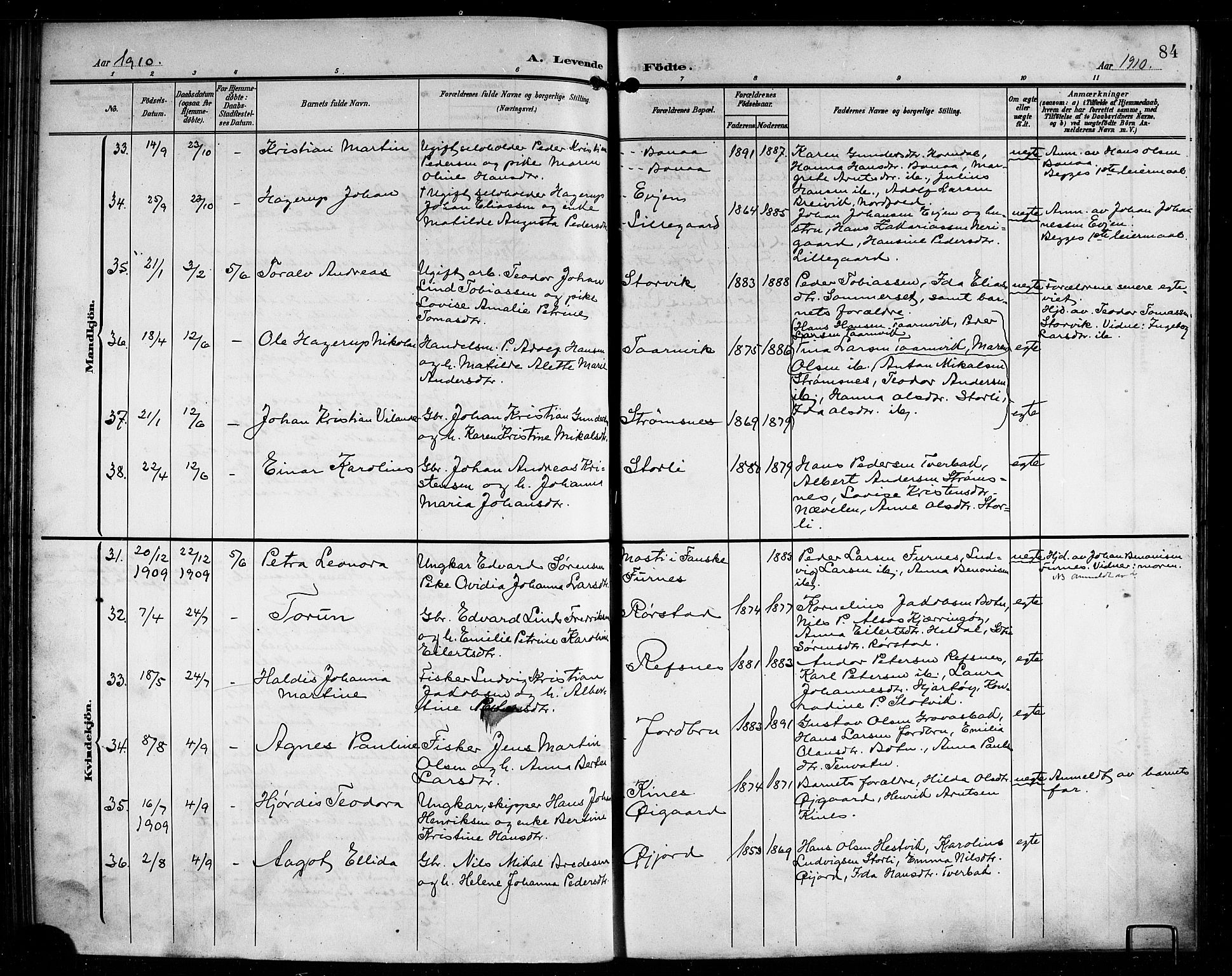 Ministerialprotokoller, klokkerbøker og fødselsregistre - Nordland, AV/SAT-A-1459/854/L0786: Parish register (copy) no. 854C02, 1901-1912, p. 84