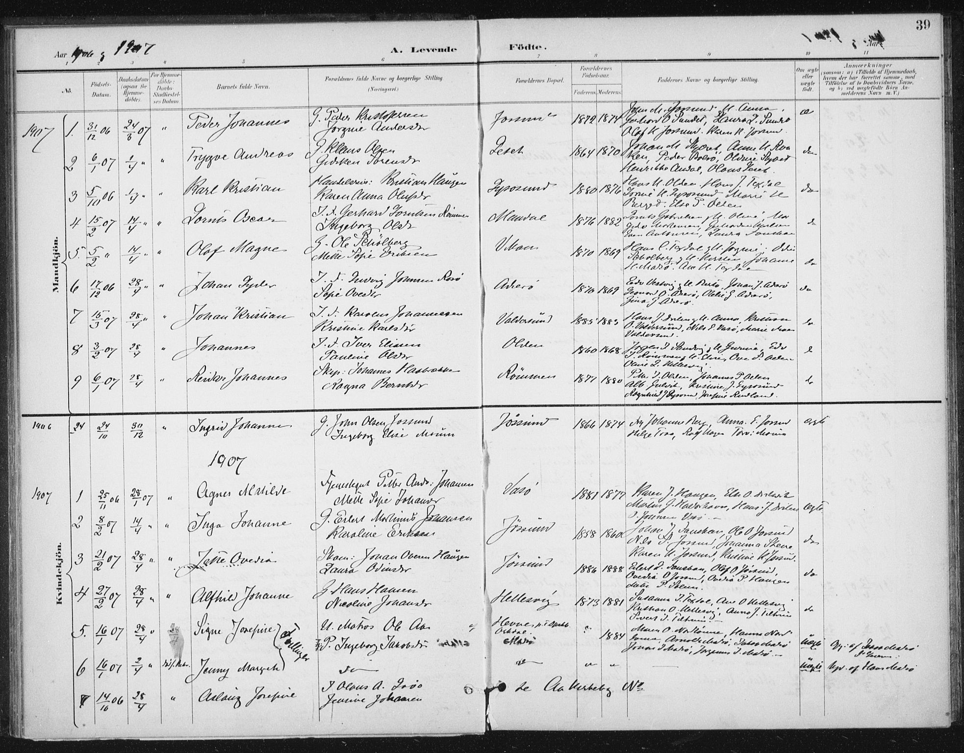 Ministerialprotokoller, klokkerbøker og fødselsregistre - Sør-Trøndelag, SAT/A-1456/654/L0664: Parish register (official) no. 654A02, 1895-1907, p. 39