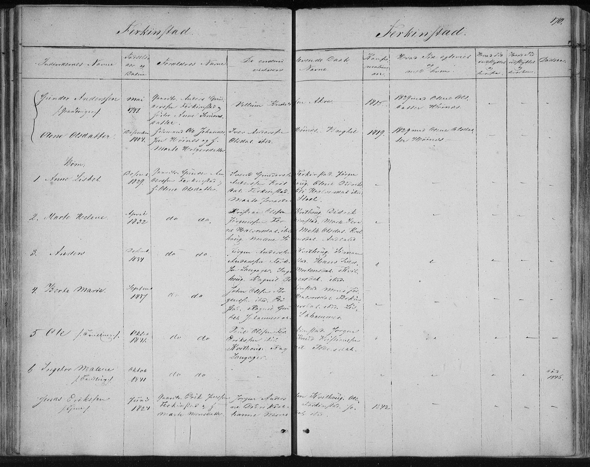 Skudenes sokneprestkontor, AV/SAST-A -101849/H/Ha/Haa/L0001: Parish register (official) no. A 1, 1770-1842, p. 170