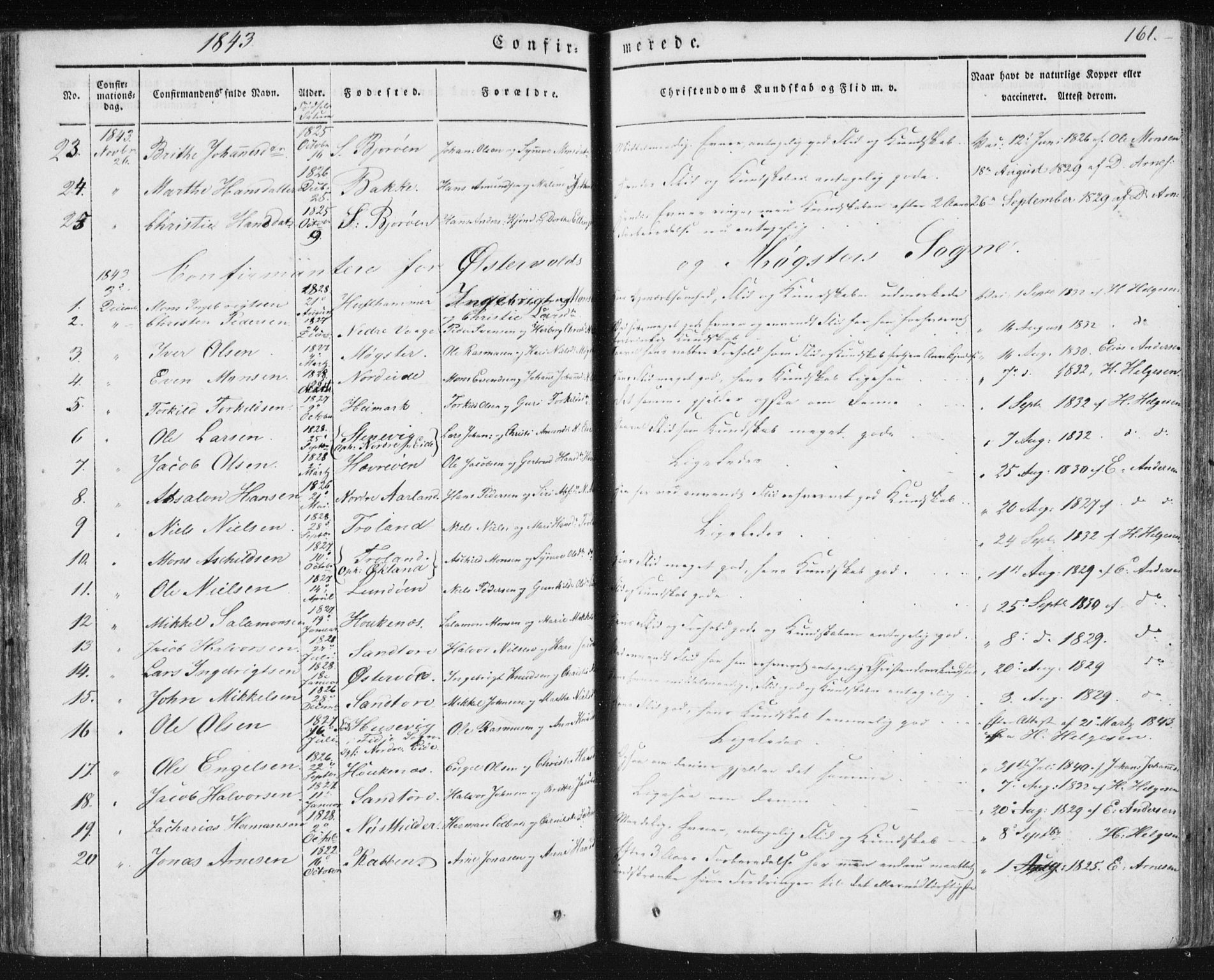 Sund sokneprestembete, AV/SAB-A-99930: Parish register (official) no. A 13, 1835-1849, p. 161