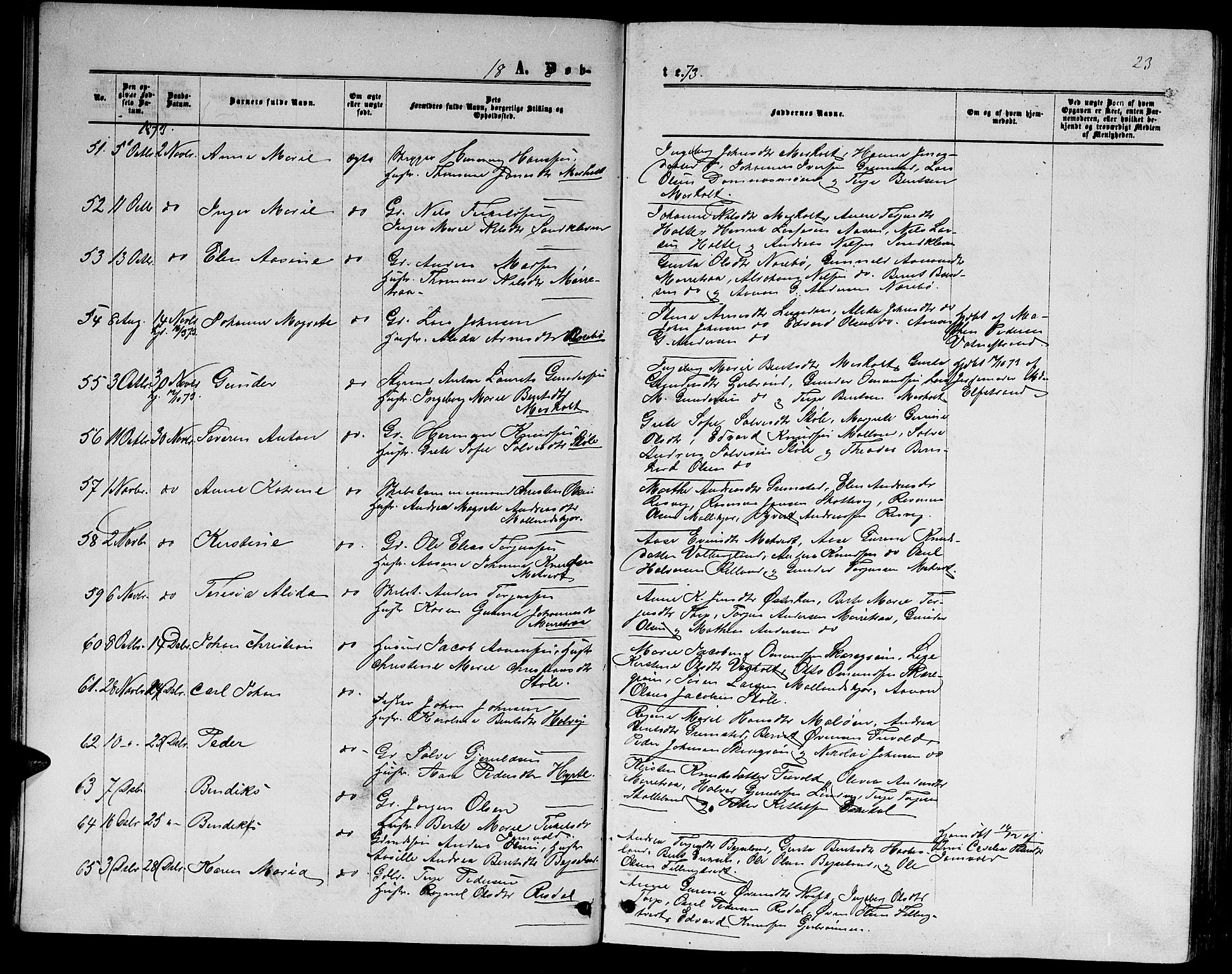 Hommedal sokneprestkontor, SAK/1111-0023/F/Fb/Fbb/L0006: Parish register (copy) no. B 6, 1869-1884, p. 23