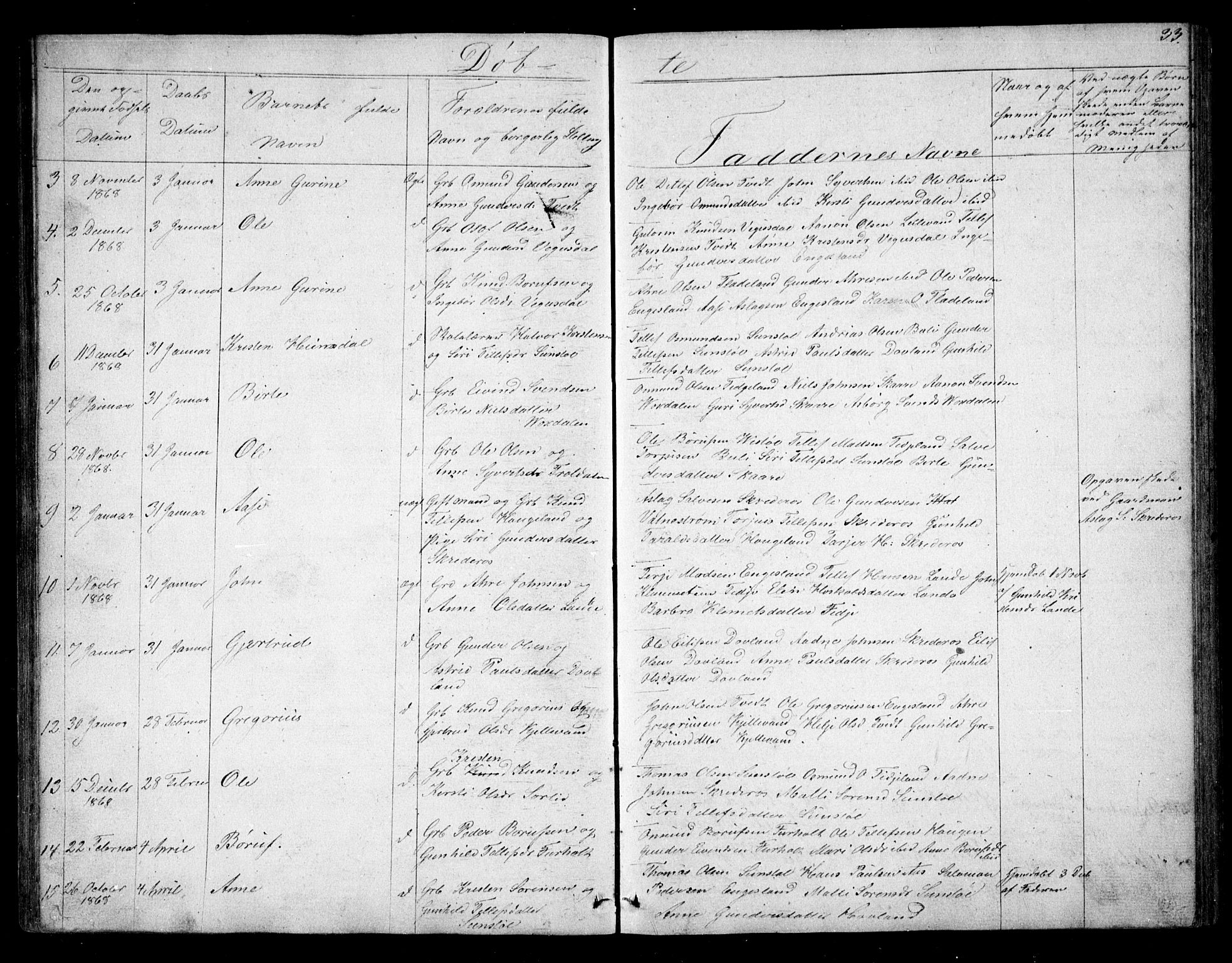 Herefoss sokneprestkontor, AV/SAK-1111-0019/F/Fb/Fbb/L0001: Parish register (copy) no. B 1, 1849-1879, p. 33