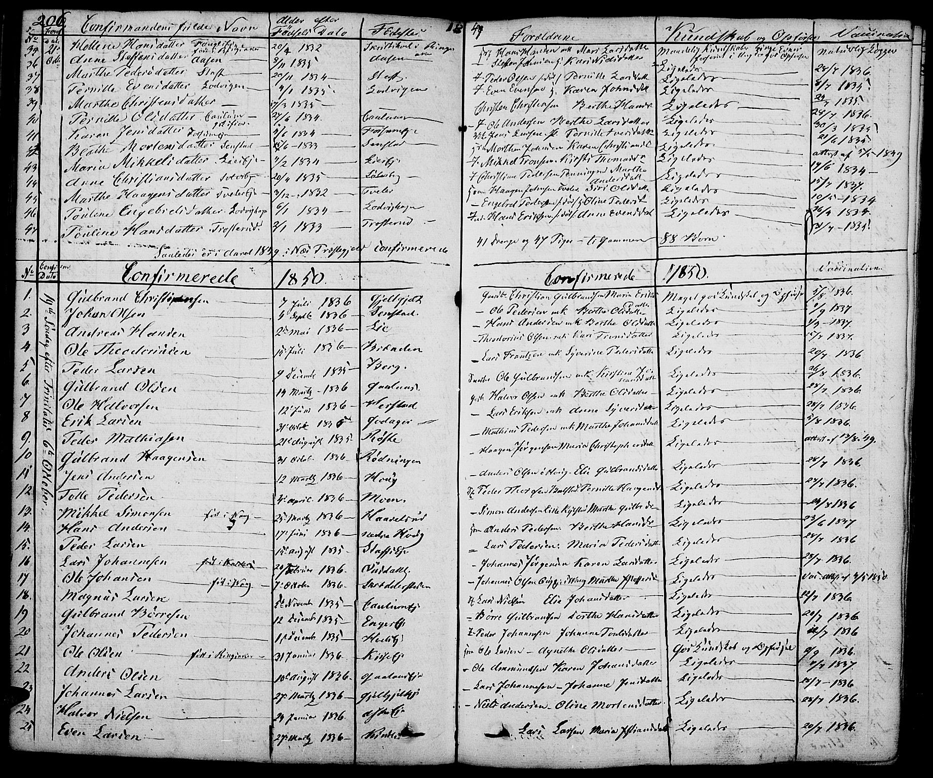 Nes prestekontor, Hedmark, SAH/PREST-020/K/Ka/L0003: Parish register (official) no. 3, 1827-1851, p. 206