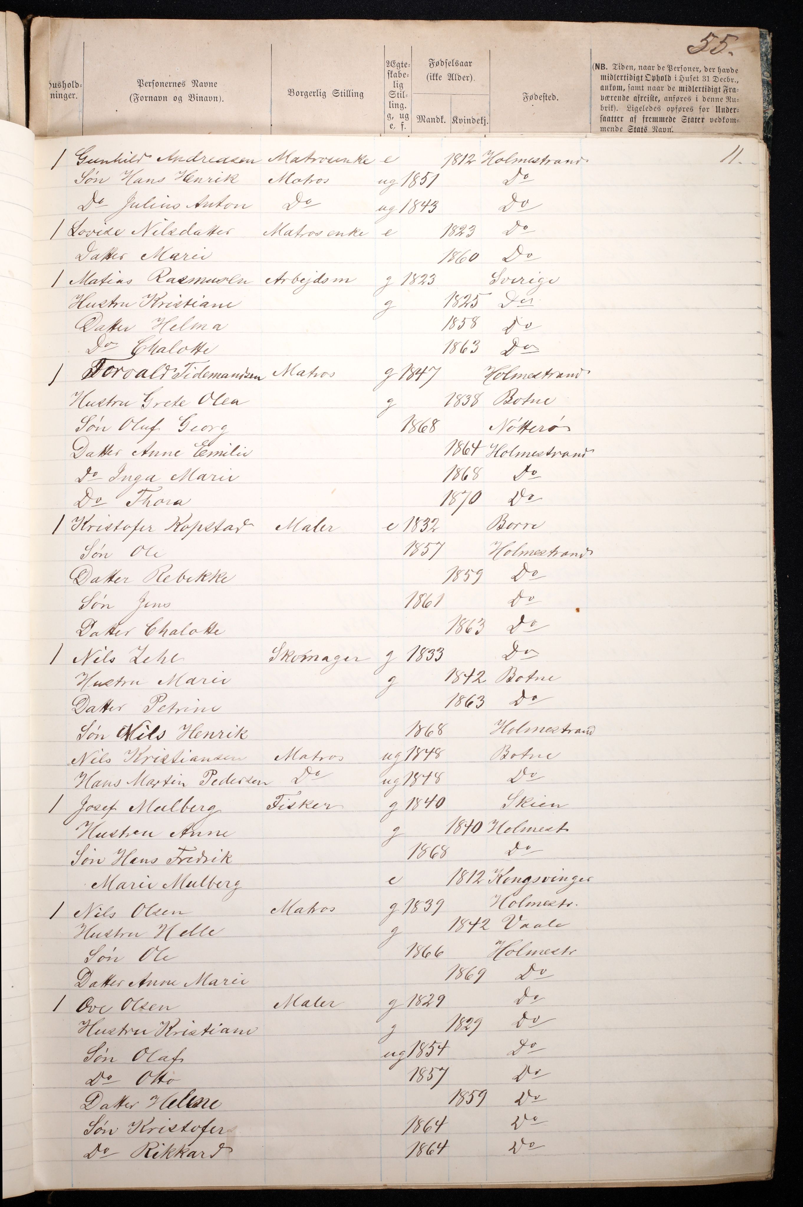 RA, 1870 census for 0702 Holmestrand, 1870, p. 15