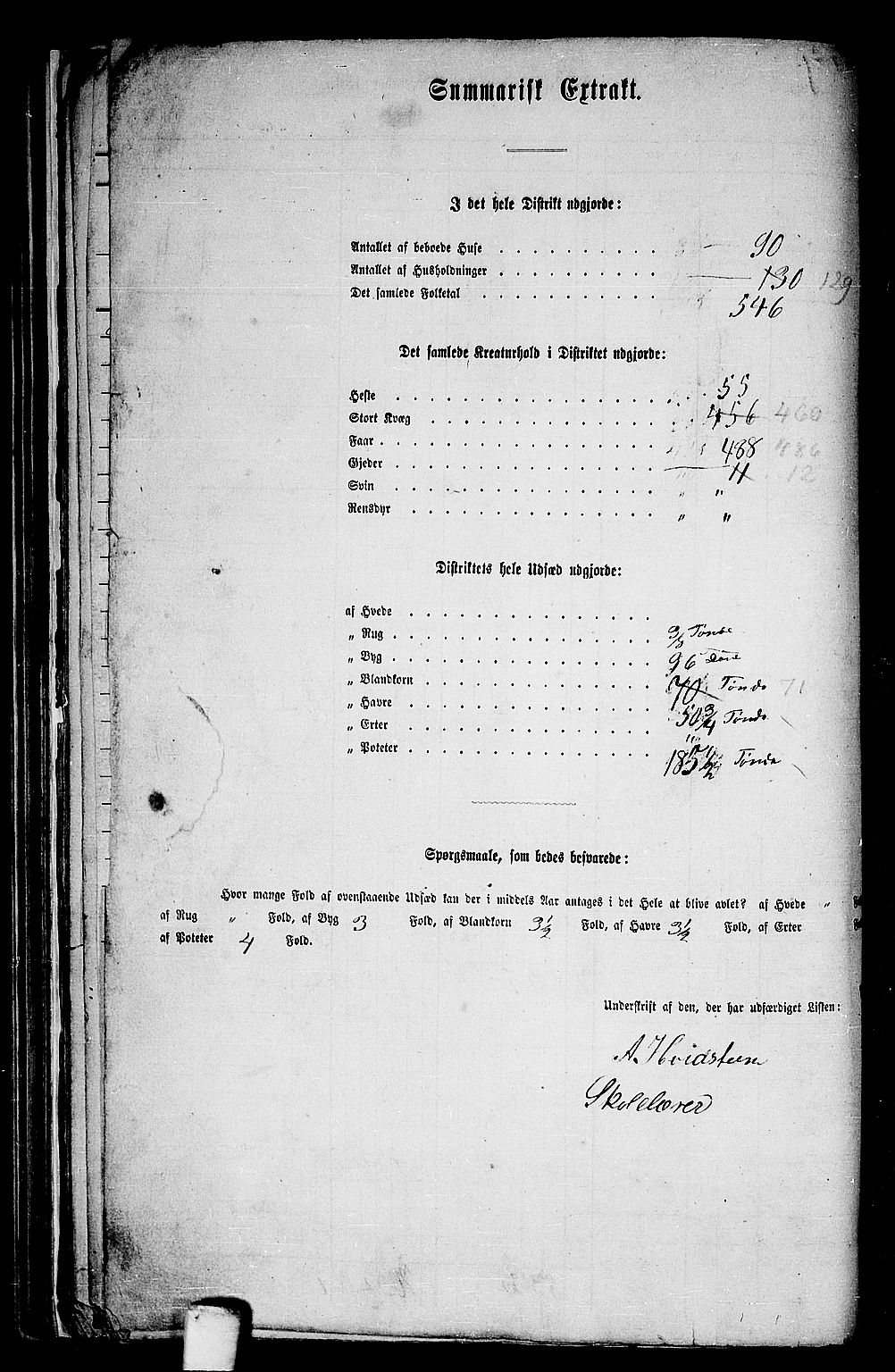 RA, 1865 census for Vefsn, 1865, p. 192