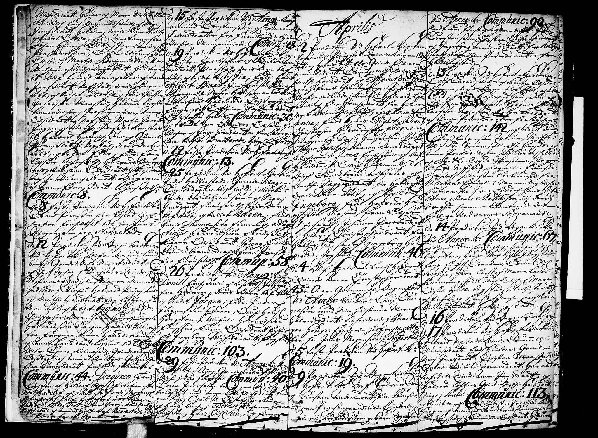 Ullensaker prestekontor Kirkebøker, AV/SAO-A-10236a/F/Fa/L0002: Parish register (official) no. I 2, 1702-1710