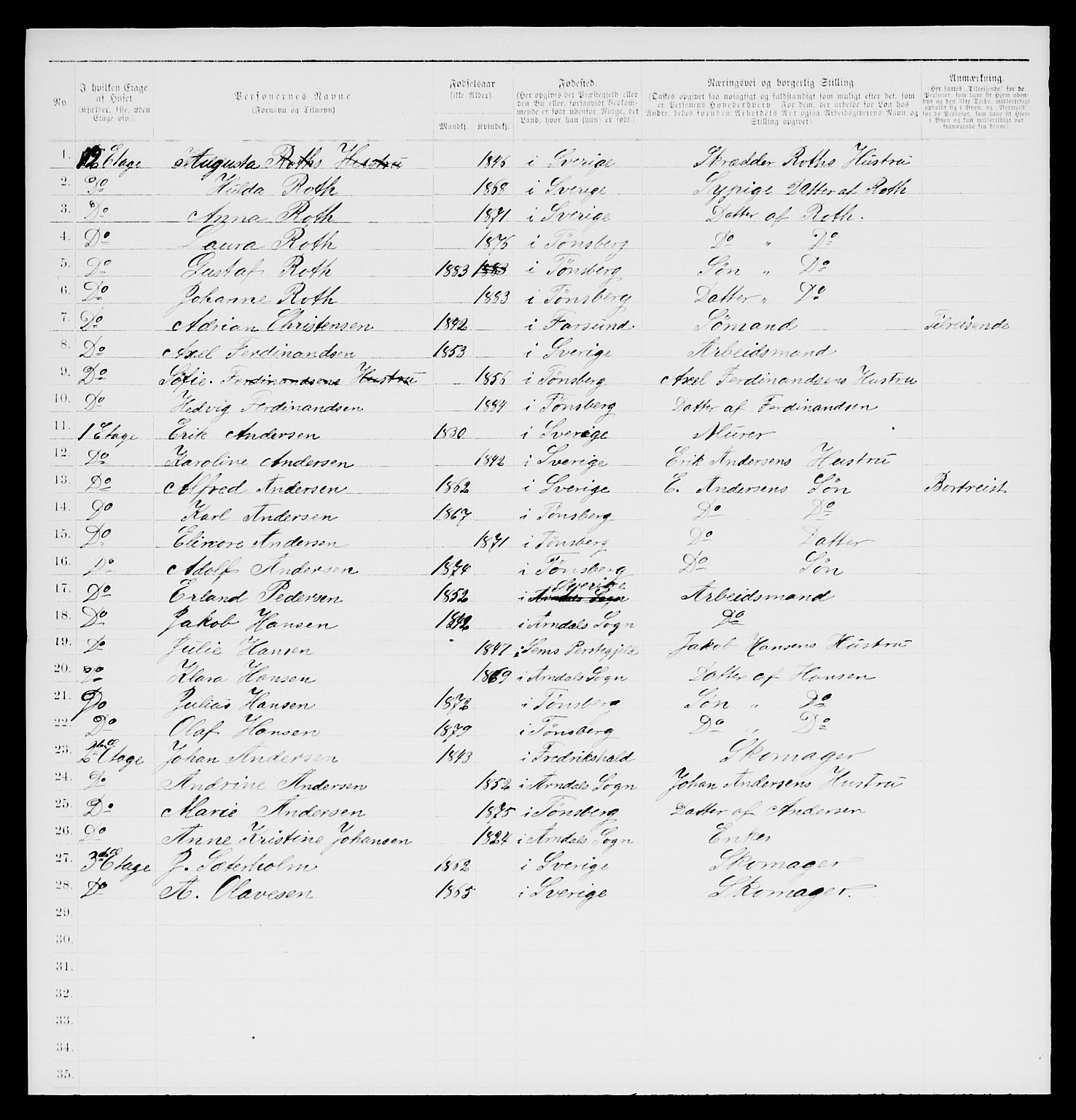 SAKO, 1885 census for 0705 Tønsberg, 1885, p. 620