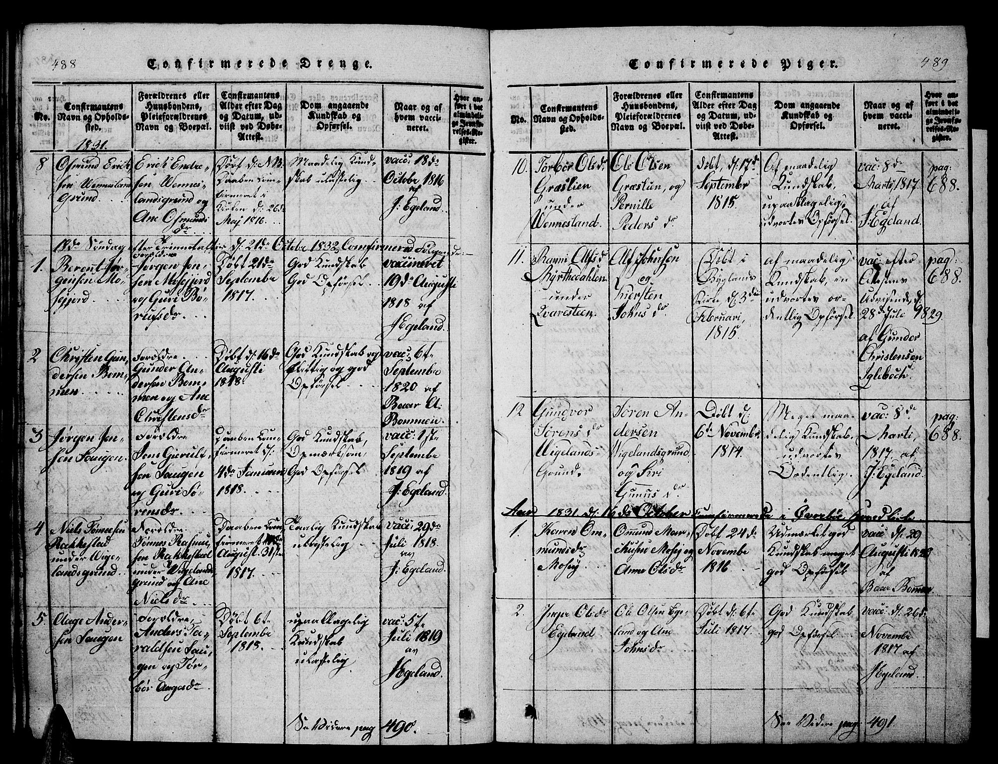 Vennesla sokneprestkontor, AV/SAK-1111-0045/Fb/Fbb/L0001: Parish register (copy) no. B 1, 1820-1834, p. 488-489