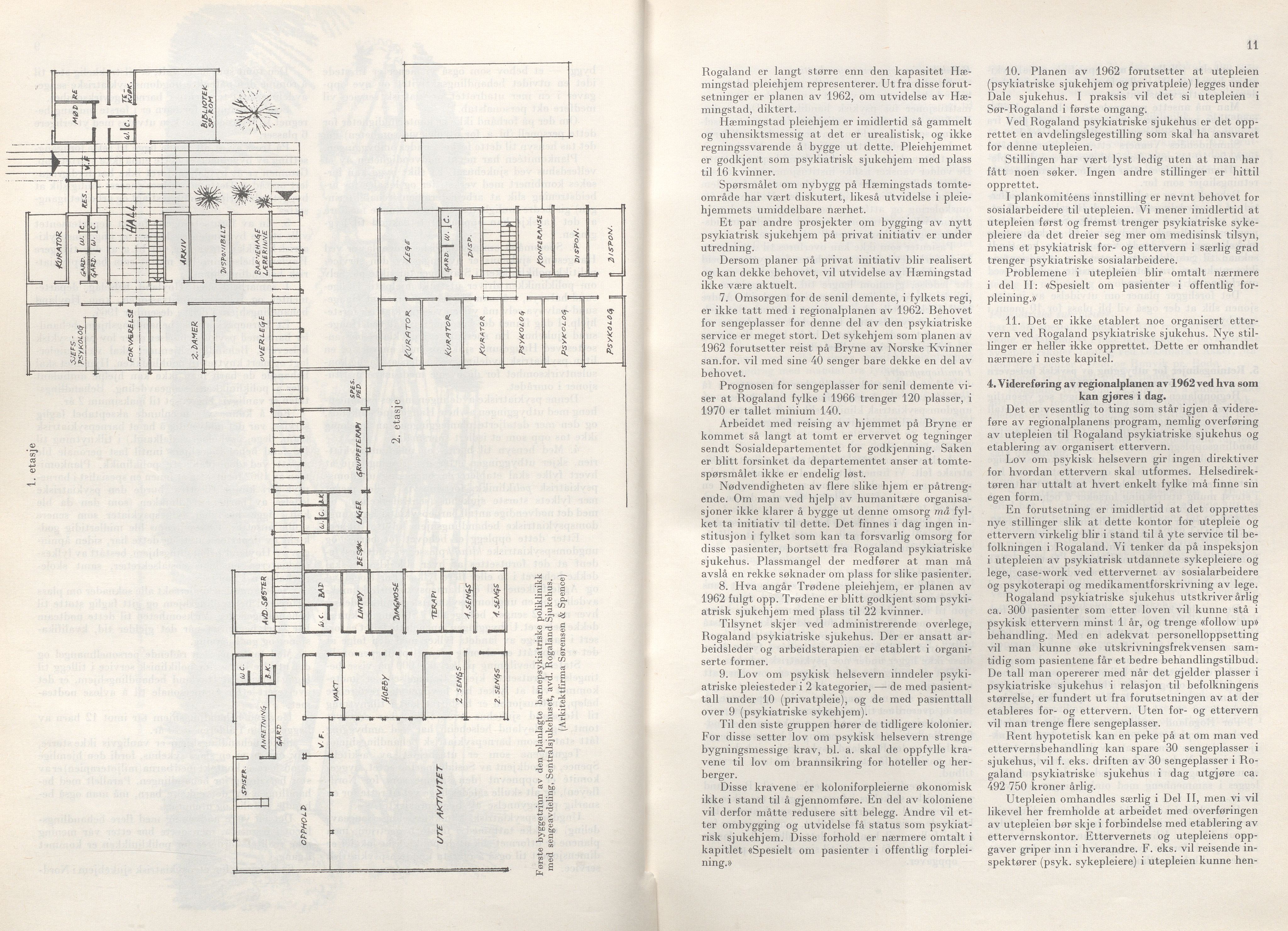 Rogaland fylkeskommune - Fylkesrådmannen , IKAR/A-900/A/Aa/Aaa/L0086: Møtebok , 1966, p. 10-11