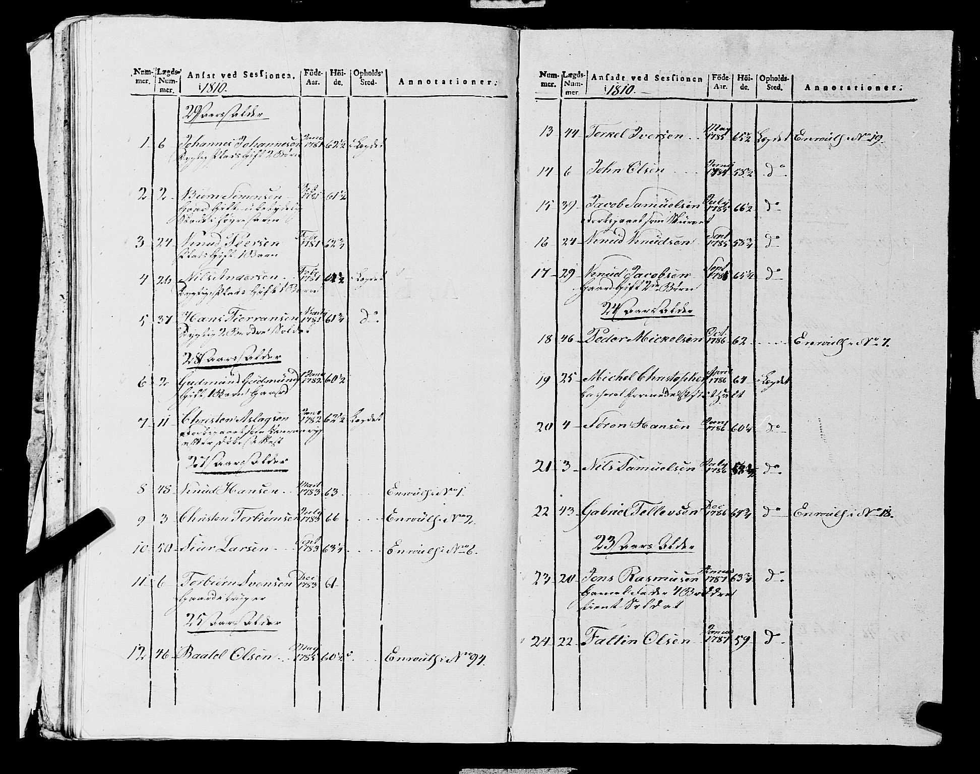 Fylkesmannen i Rogaland, AV/SAST-A-101928/99/3/325/325CA, 1655-1832, p. 10893