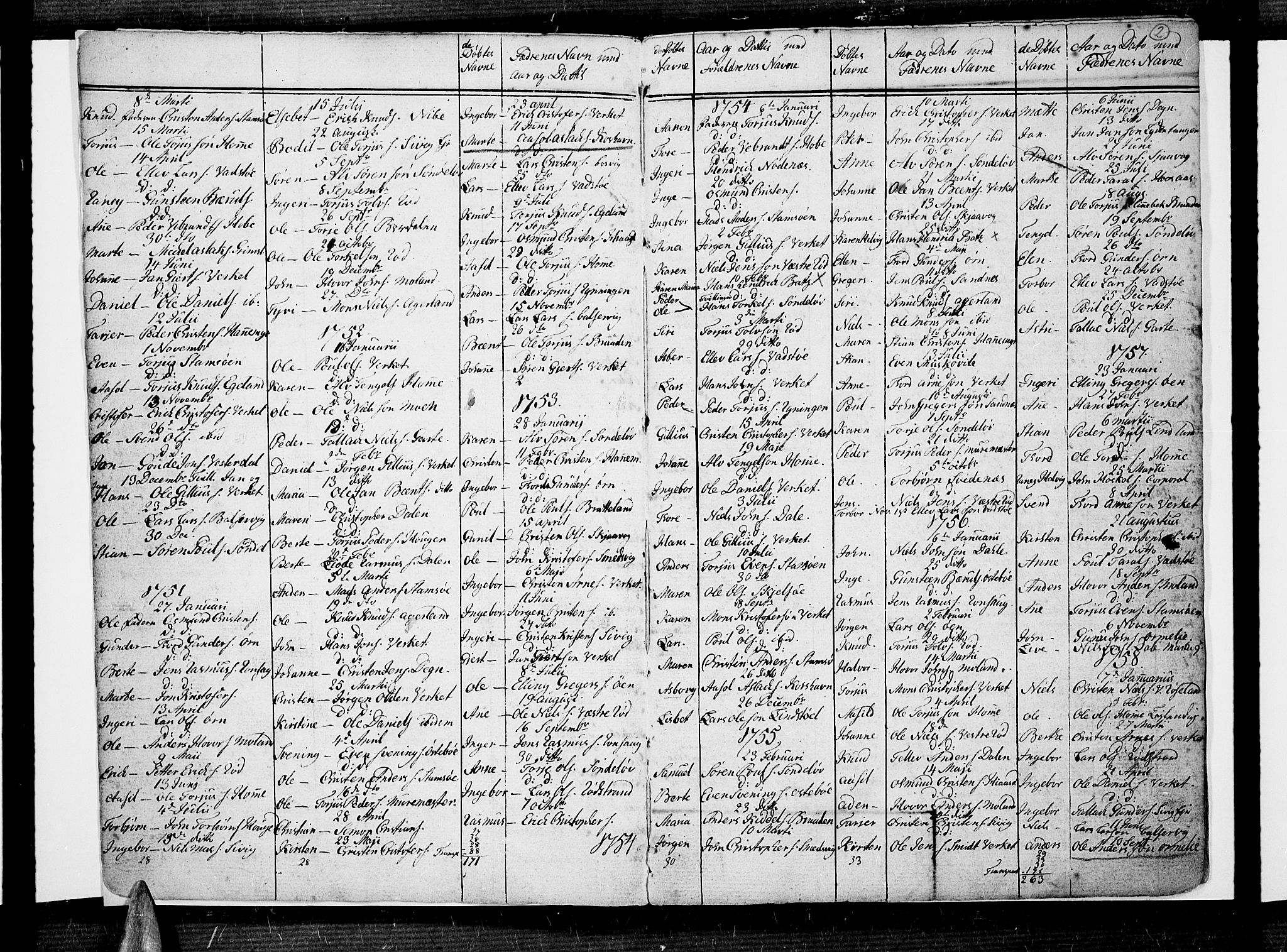 Risør sokneprestkontor, SAK/1111-0035/F/Fa/L0001: Parish register (official) no. A 1, 1746-1815, p. 2
