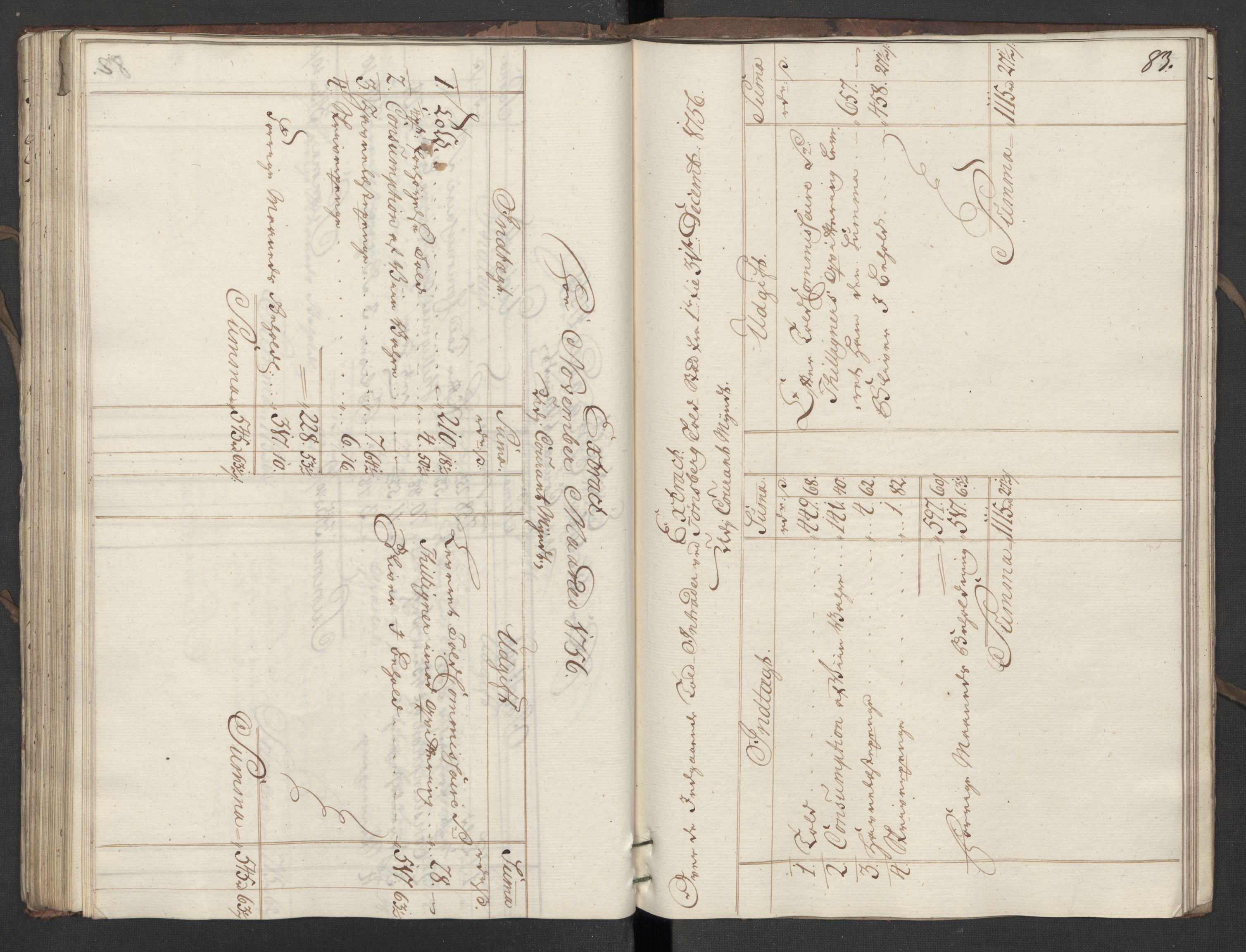 Generaltollkammeret, tollregnskaper, AV/RA-EA-5490/R10/L0018/0001: Tollregnskaper Tønsberg / Inngående hovedtollbok, 1756, p. 82b-83a