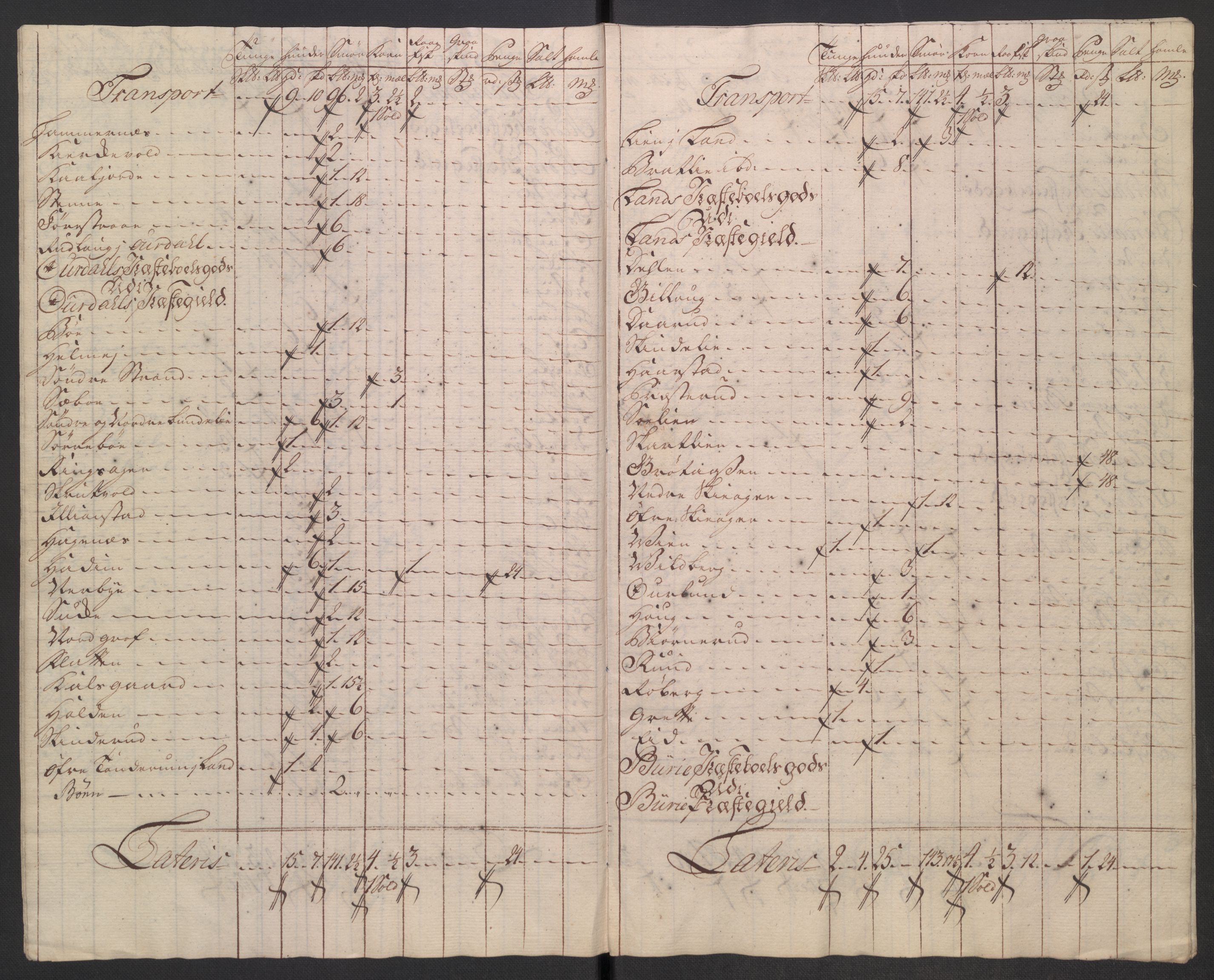 Rentekammeret inntil 1814, Reviderte regnskaper, Fogderegnskap, AV/RA-EA-4092/R18/L1346: Fogderegnskap Hadeland, Toten og Valdres, 1747-1748, p. 161