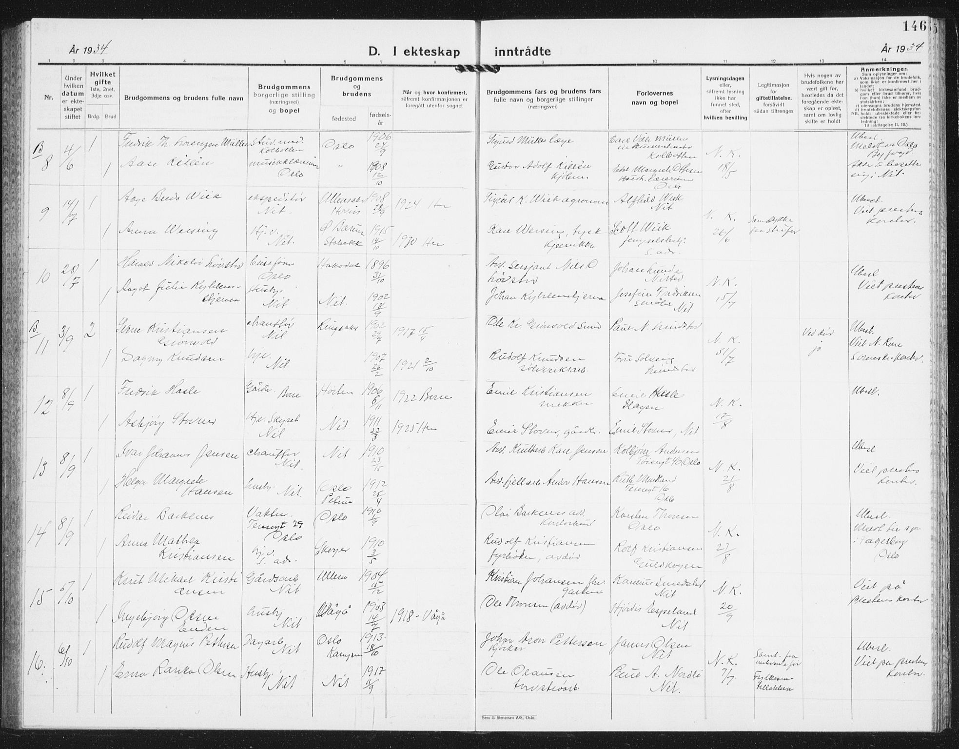 Nittedal prestekontor Kirkebøker, SAO/A-10365a/G/Ga/L0004: Parish register (copy) no. I 4, 1930-1943, p. 146