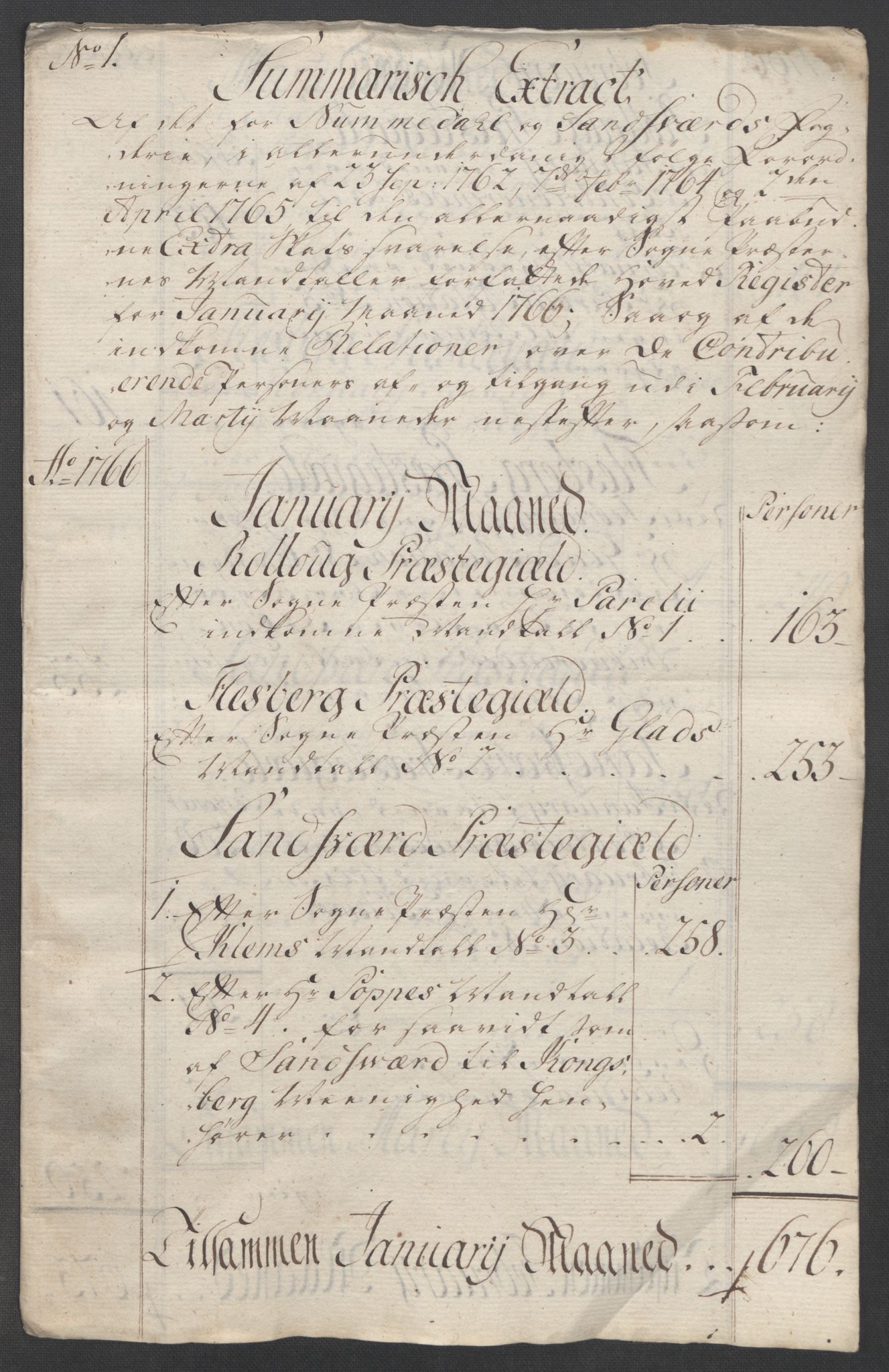 Rentekammeret inntil 1814, Reviderte regnskaper, Fogderegnskap, RA/EA-4092/R24/L1672: Ekstraskatten Numedal og Sandsvær, 1762-1767, p. 298