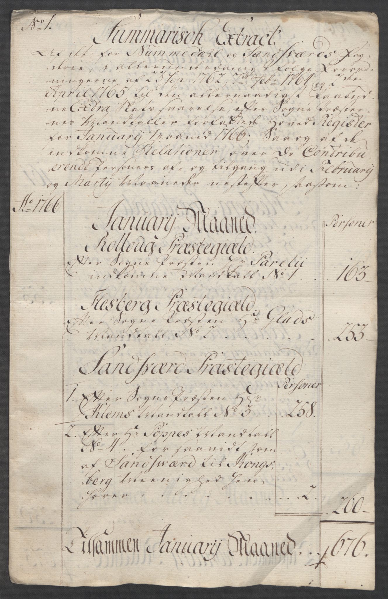 Rentekammeret inntil 1814, Reviderte regnskaper, Fogderegnskap, AV/RA-EA-4092/R24/L1672: Ekstraskatten Numedal og Sandsvær, 1762-1767, p. 298