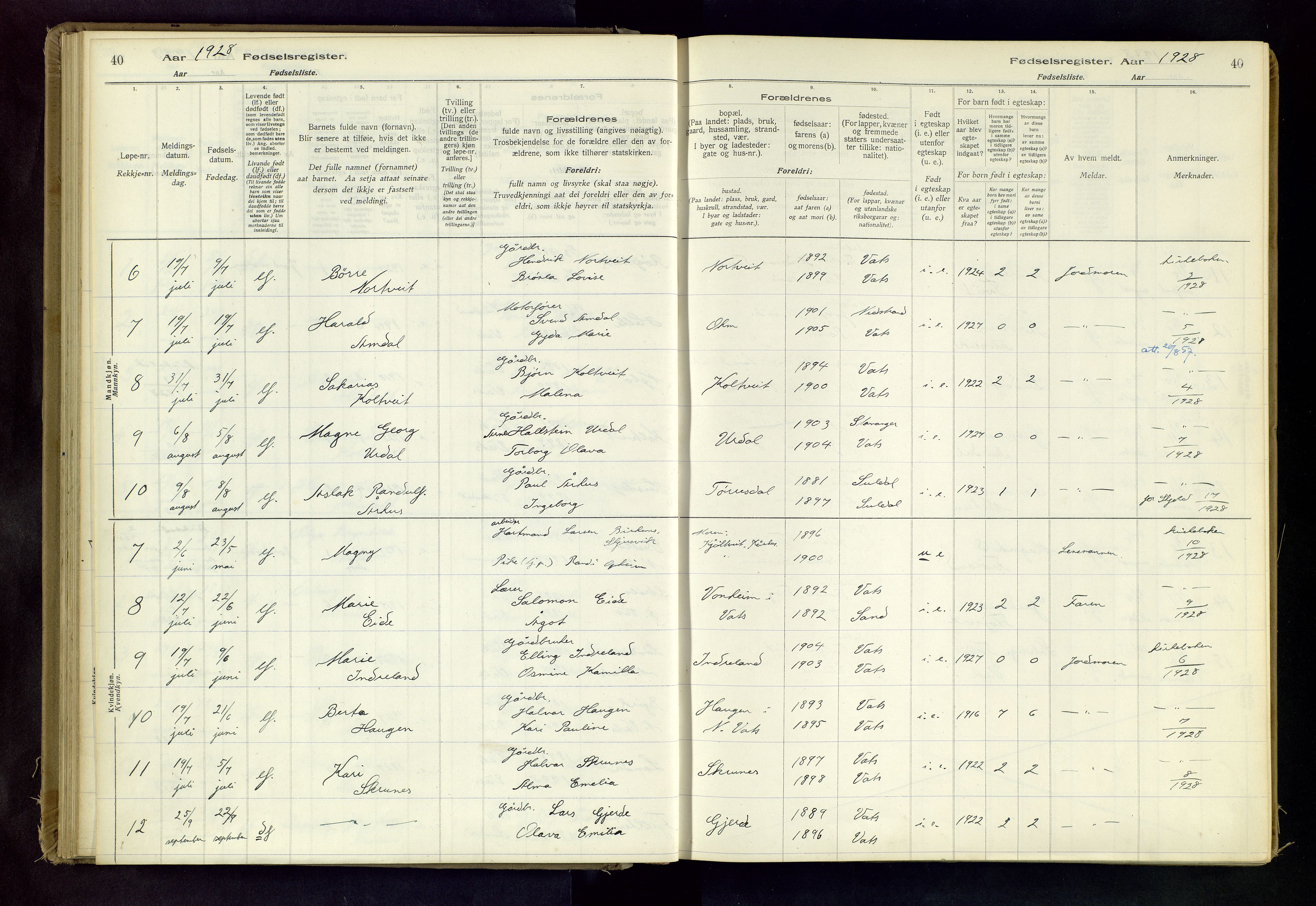 Skjold sokneprestkontor, AV/SAST-A-101847/I/Id/L0003: Birth register no. 3, 1917-1982, p. 40