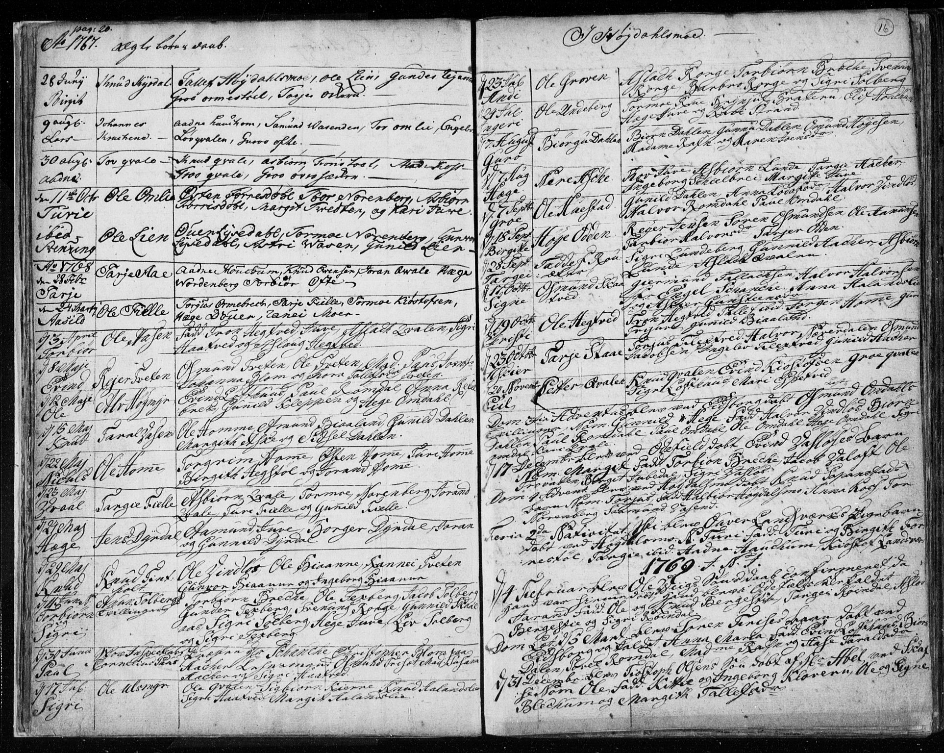 Lårdal kirkebøker, SAKO/A-284/F/Fa/L0003: Parish register (official) no. I 3, 1754-1790, p. 16