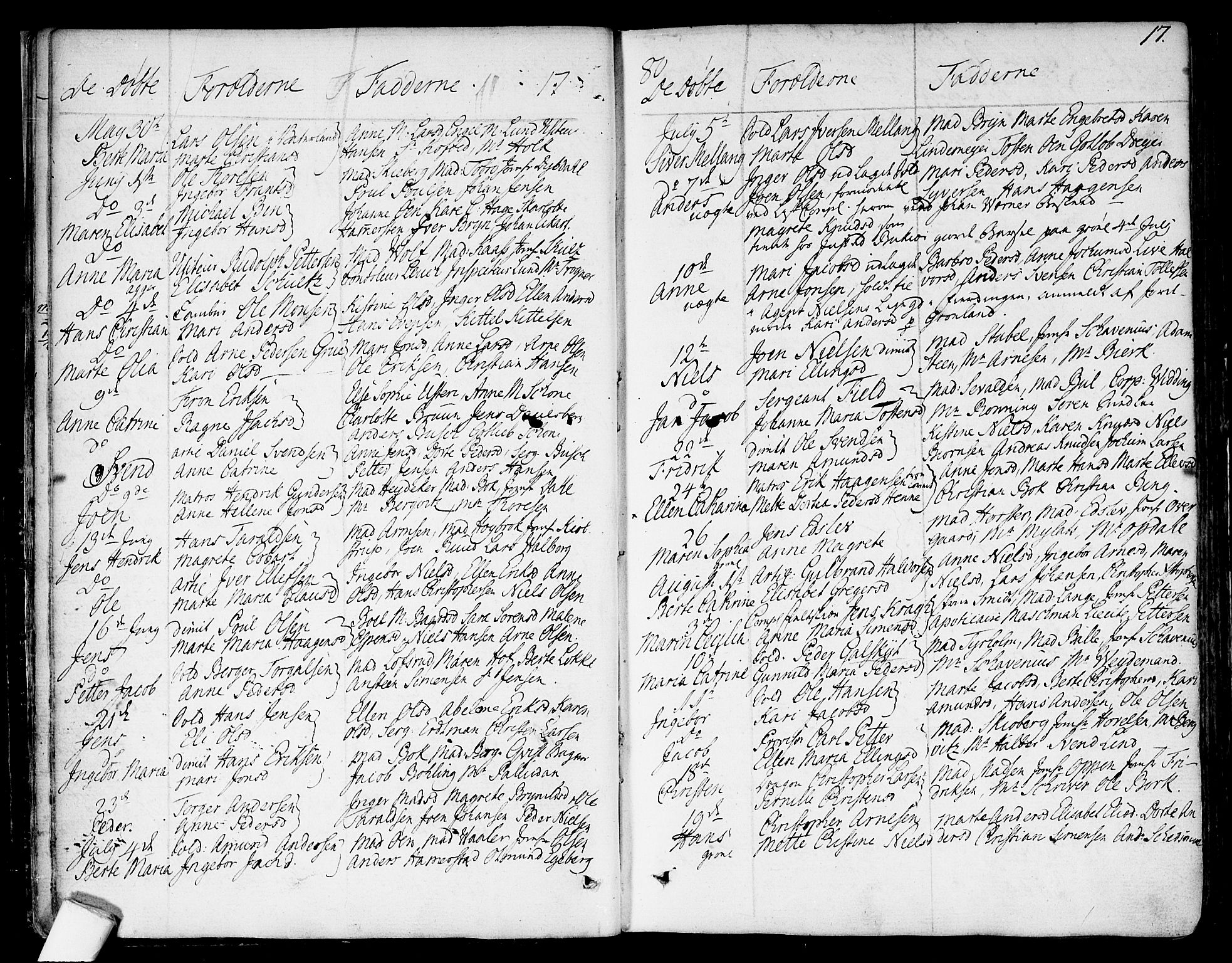 Garnisonsmenigheten Kirkebøker, AV/SAO-A-10846/F/Fa/L0003: Parish register (official) no. 3, 1777-1809, p. 17