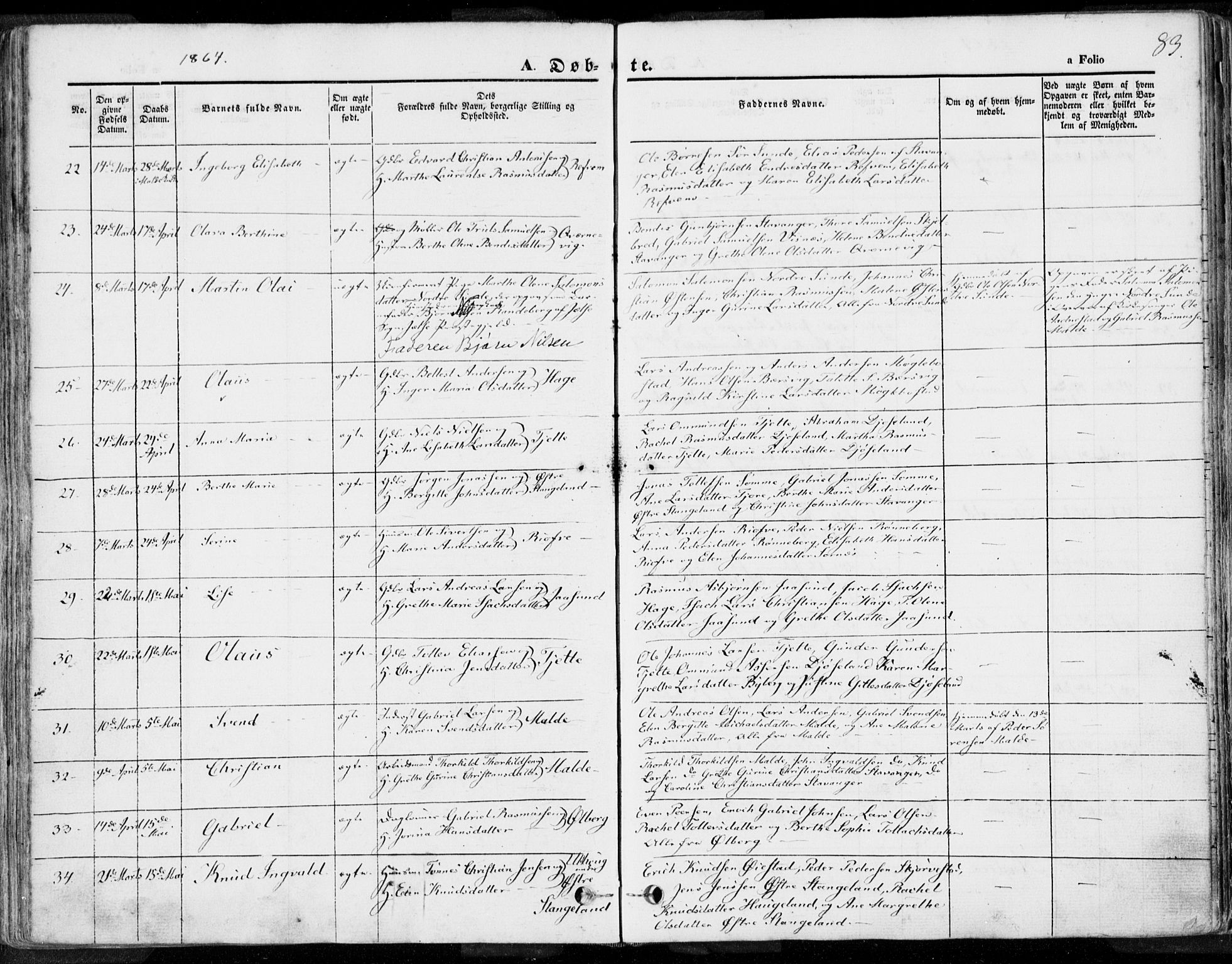 Håland sokneprestkontor, AV/SAST-A-101802/001/30BA/L0007: Parish register (official) no. A 7.1, 1854-1870, p. 83
