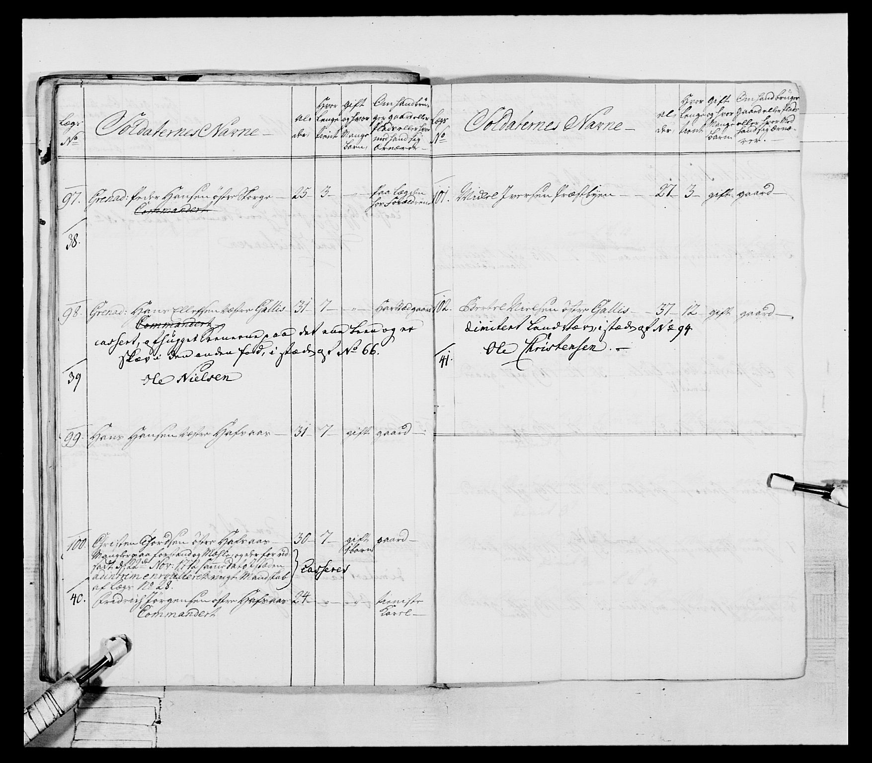 Generalitets- og kommissariatskollegiet, Det kongelige norske kommissariatskollegium, RA/EA-5420/E/Eh/L0054: 2. Smålenske nasjonale infanteriregiment, 1769-1776, p. 205