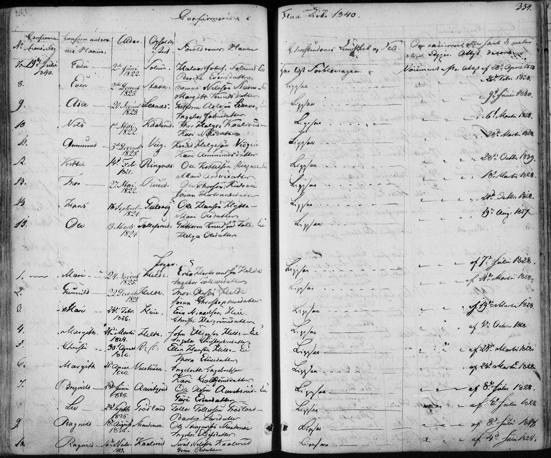 Nes kirkebøker, SAKO/A-236/F/Fa/L0009: Parish register (official) no. 9, 1834-1863, p. 354