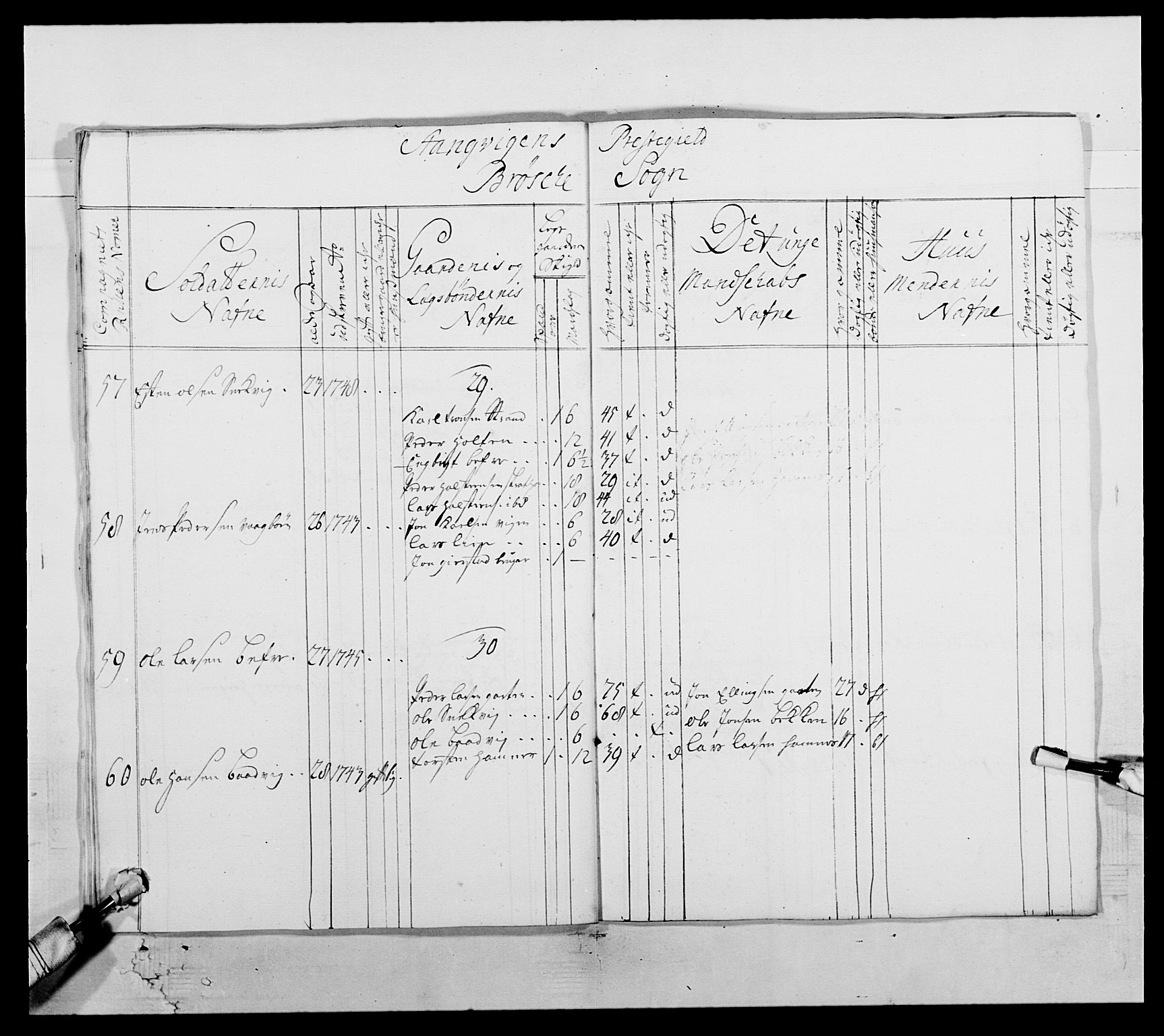 Kommanderende general (KG I) med Det norske krigsdirektorium, AV/RA-EA-5419/E/Ea/L0512: 2. Trondheimske regiment, 1746-1749, p. 549