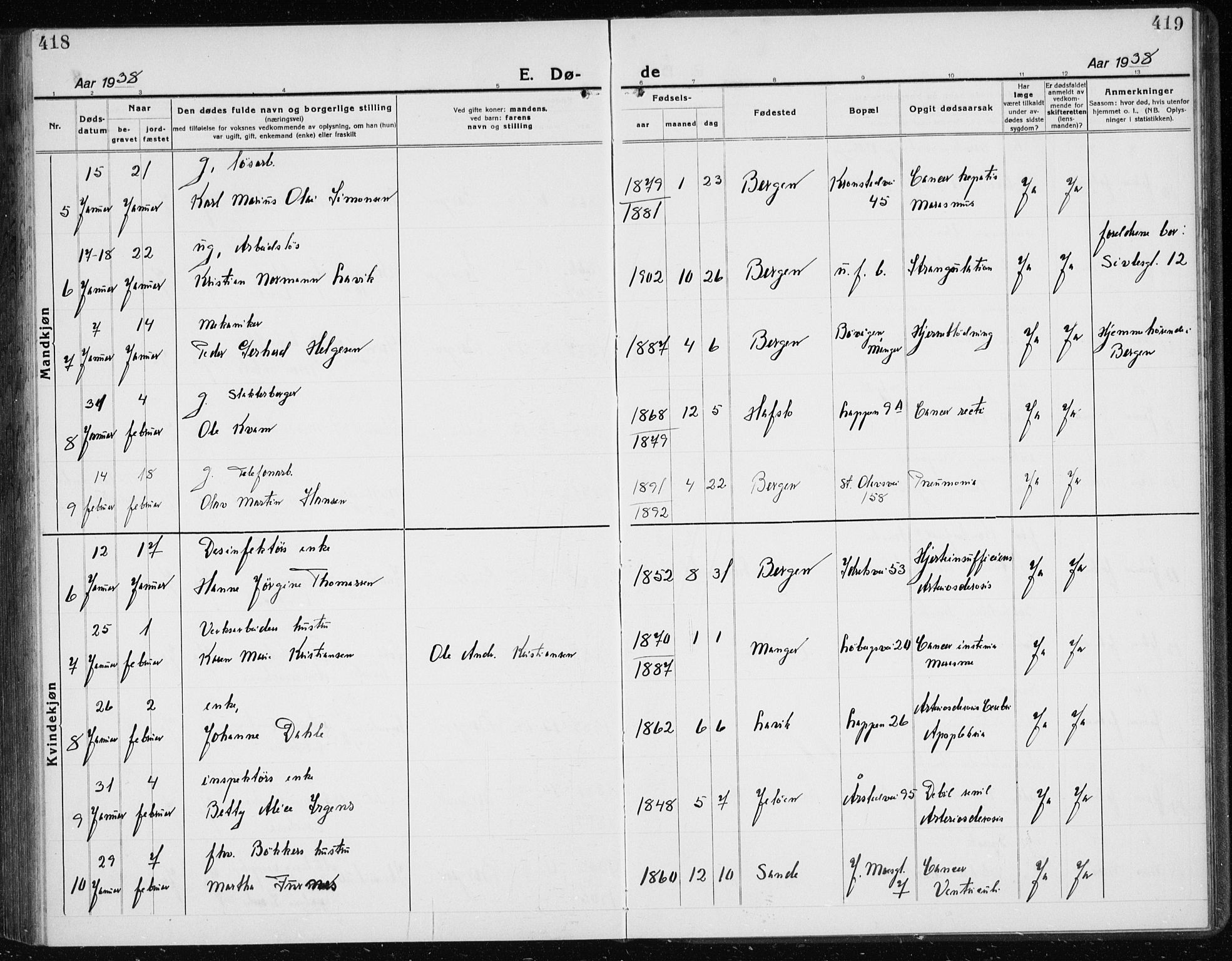 Årstad Sokneprestembete, AV/SAB-A-79301/H/Hab/L0025: Parish register (copy) no. D 2, 1922-1940, p. 418-419