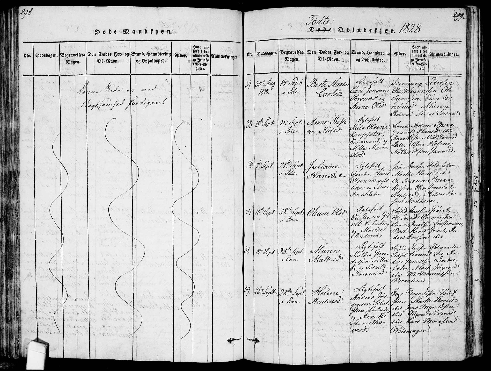 Idd prestekontor Kirkebøker, AV/SAO-A-10911/F/Fc/L0002: Parish register (official) no. III 2, 1815-1831, p. 298-299