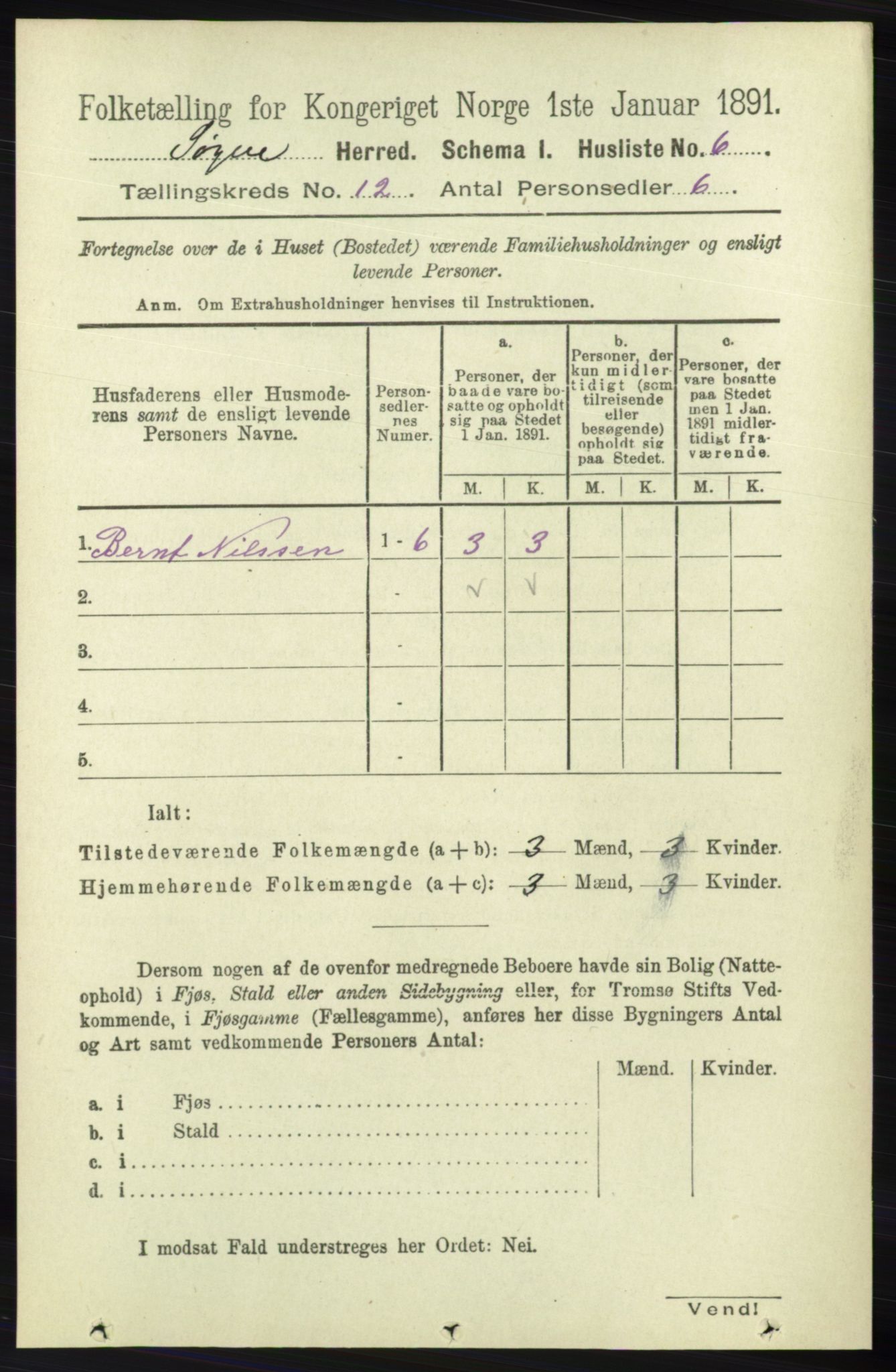 RA, 1891 census for 1018 Søgne, 1891, p. 3109