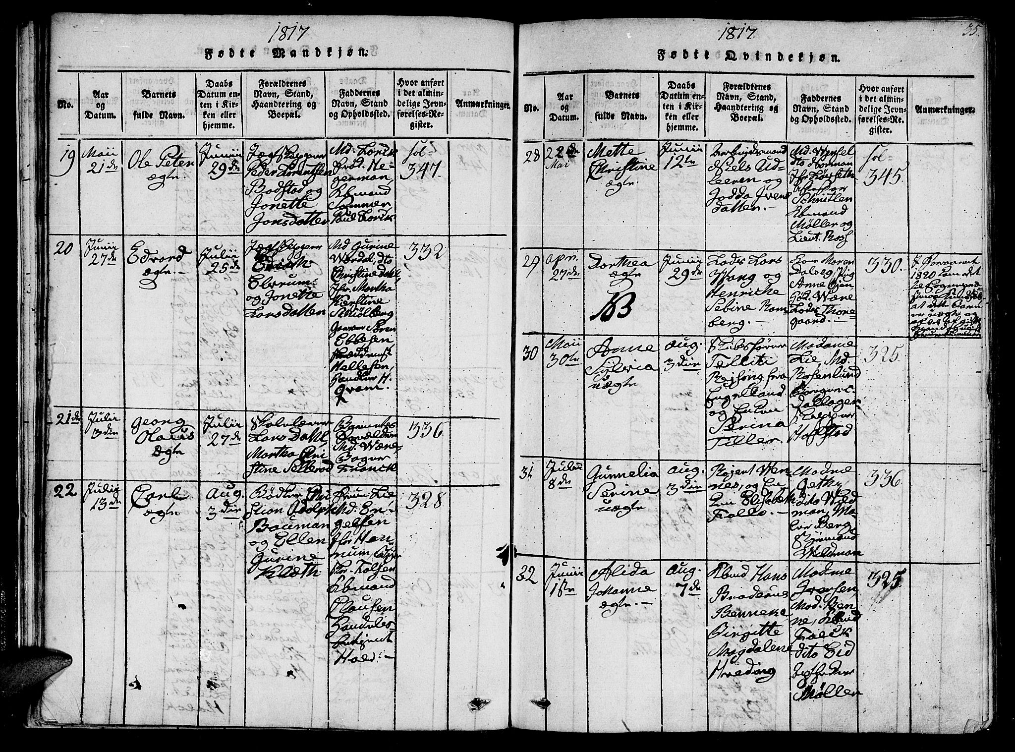 Ministerialprotokoller, klokkerbøker og fødselsregistre - Sør-Trøndelag, AV/SAT-A-1456/602/L0107: Parish register (official) no. 602A05, 1815-1821, p. 35