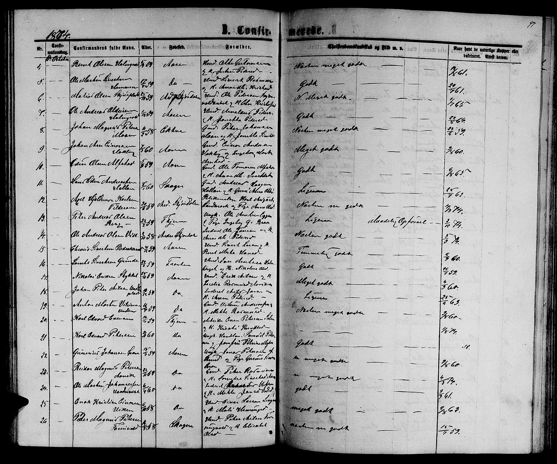 Ministerialprotokoller, klokkerbøker og fødselsregistre - Nord-Trøndelag, SAT/A-1458/714/L0133: Parish register (copy) no. 714C02, 1865-1877, p. 97