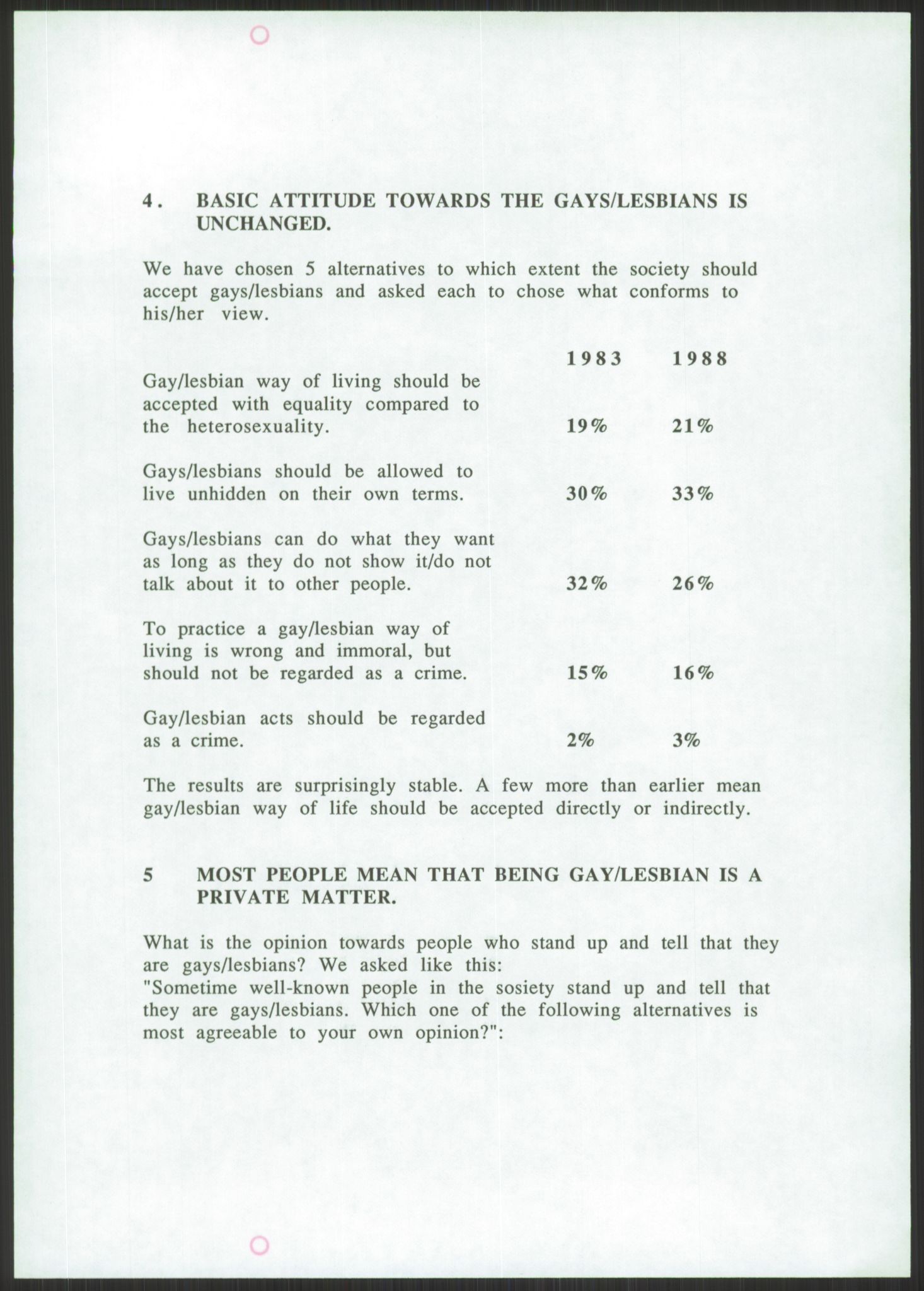 Det Norske Forbundet av 1948/Landsforeningen for Lesbisk og Homofil Frigjøring, AV/RA-PA-1216/D/Dc/L0001: §213, 1953-1989, p. 795