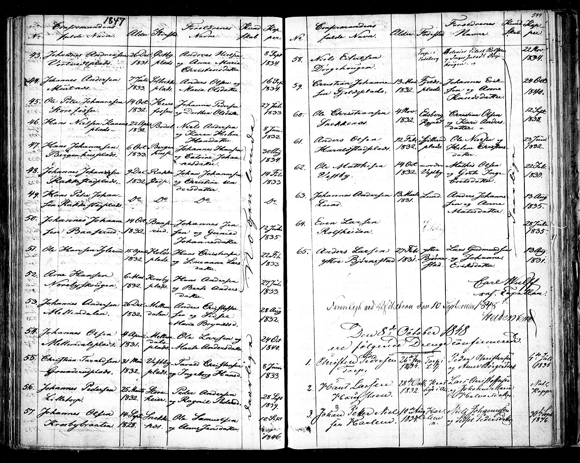 Rakkestad prestekontor Kirkebøker, SAO/A-2008/F/Fa/L0008: Parish register (official) no. I 8, 1842-1849, p. 543-544
