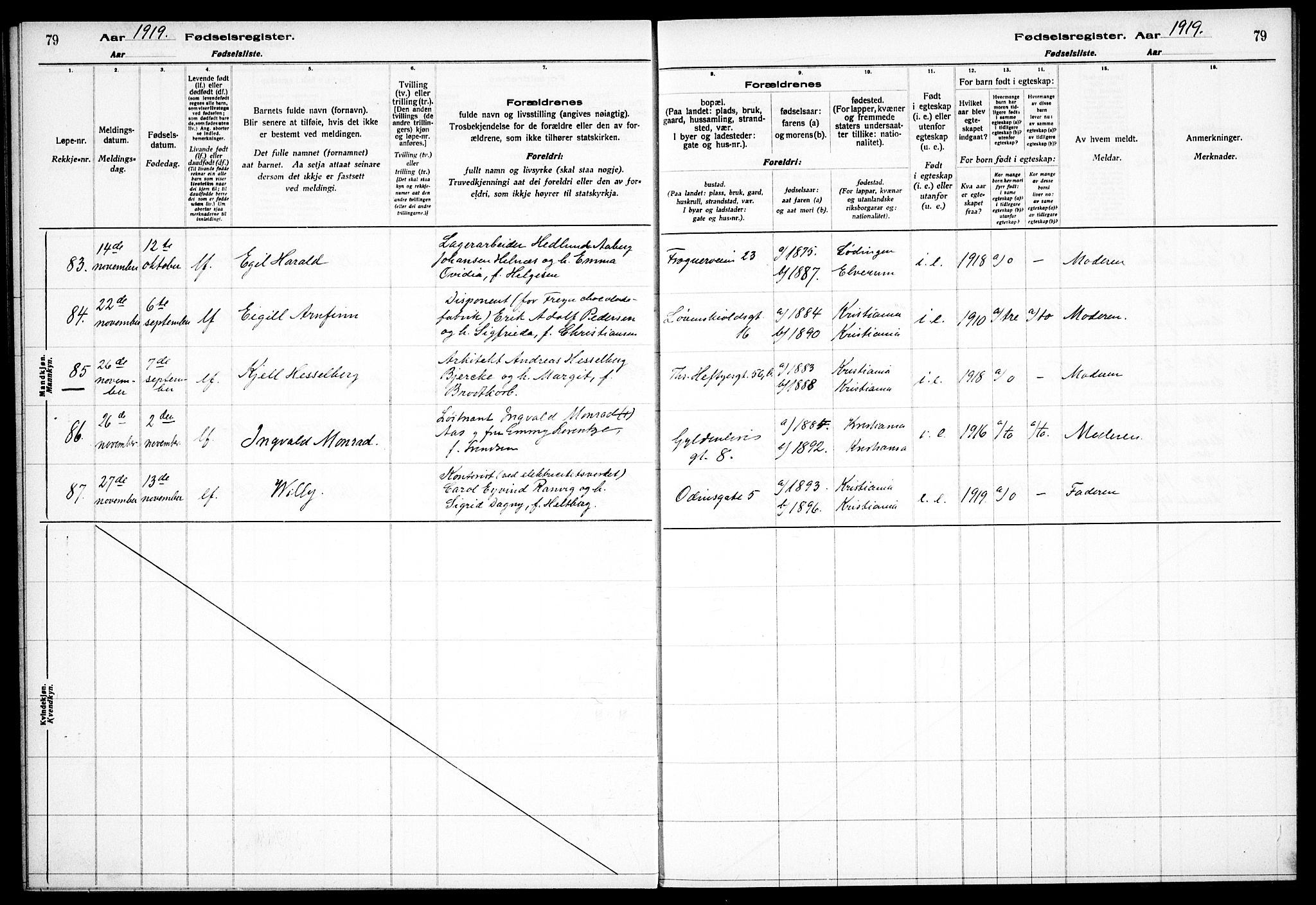 Frogner prestekontor Kirkebøker, AV/SAO-A-10886/J/Ja/L0001: Birth register no. 1, 1916-1927, p. 79