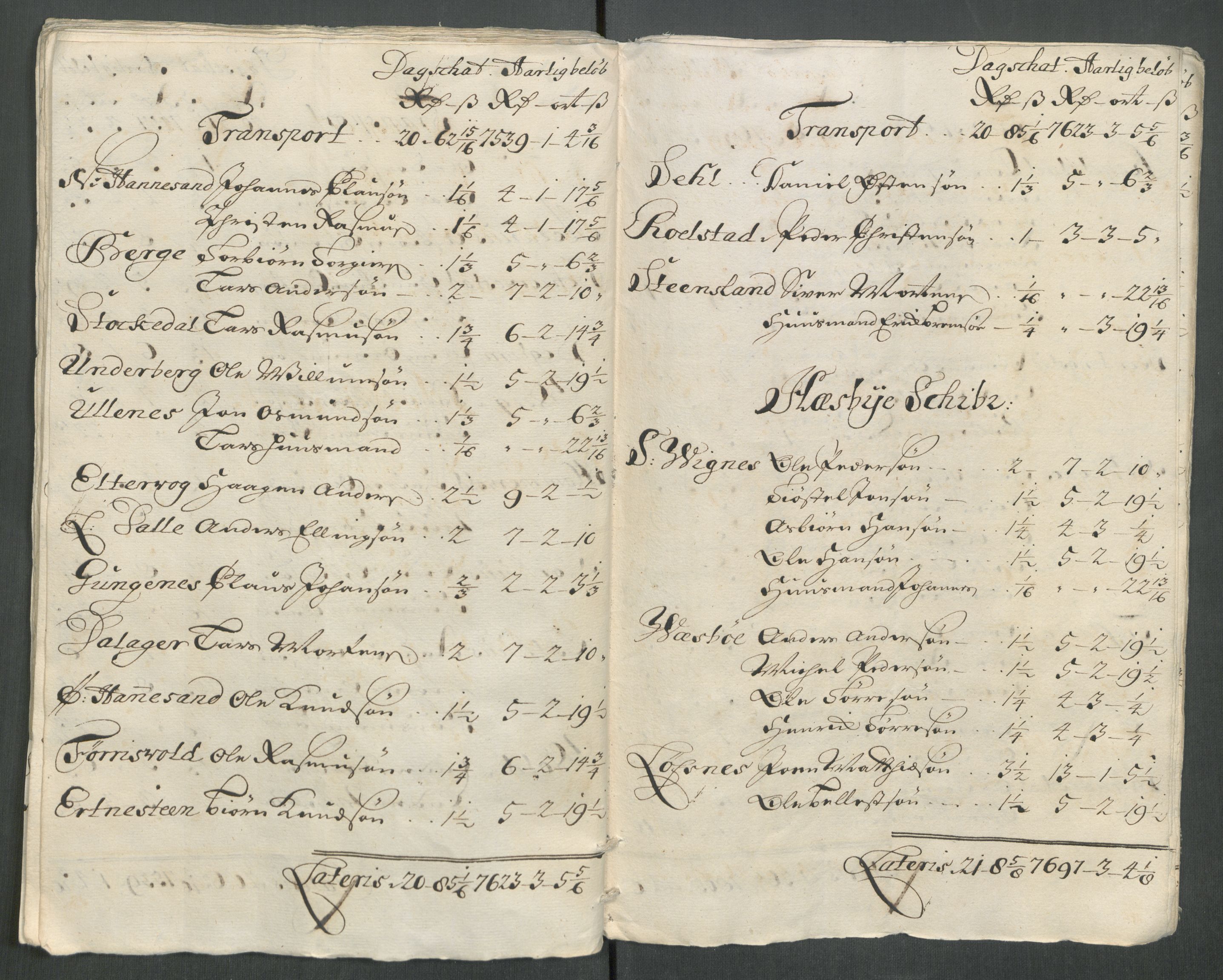 Rentekammeret inntil 1814, Reviderte regnskaper, Fogderegnskap, RA/EA-4092/R47/L2865: Fogderegnskap Ryfylke, 1712, p. 161