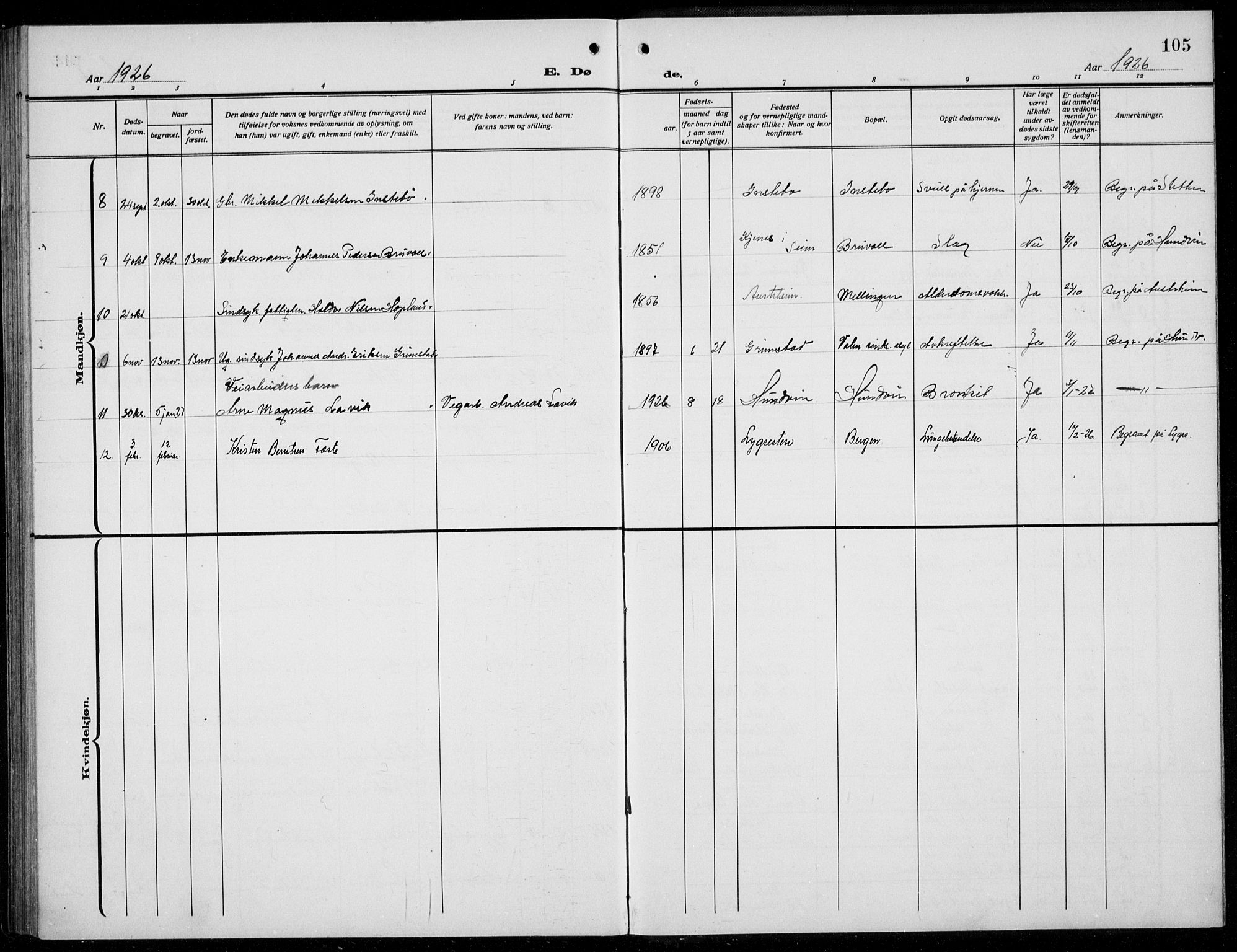 Alversund Sokneprestembete, AV/SAB-A-73901/H/Ha/Hab: Parish register (copy) no. B 5, 1914-1932, p. 105