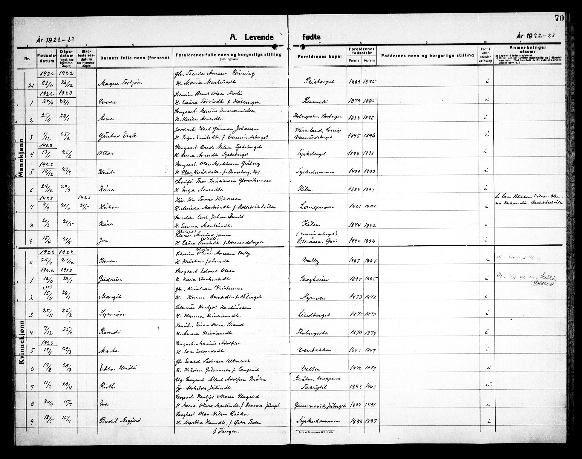 Åsnes prestekontor, AV/SAH-PREST-042/H/Ha/Haa/L0000E: Parish register (official) no. 0C, 1890-1929, p. 70