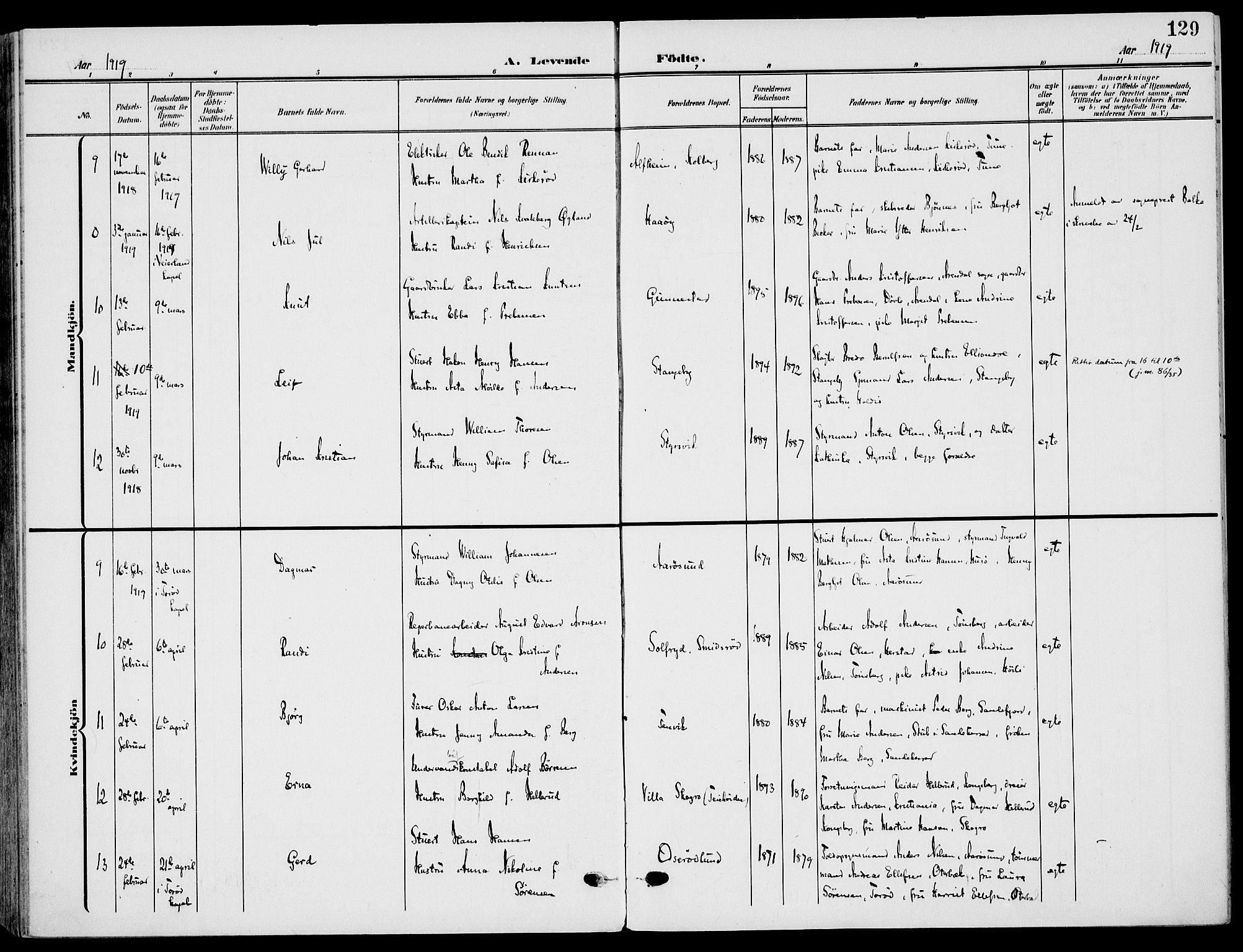 Nøtterøy kirkebøker, AV/SAKO-A-354/F/Fa/L0010: Parish register (official) no. I 10, 1908-1919, p. 129