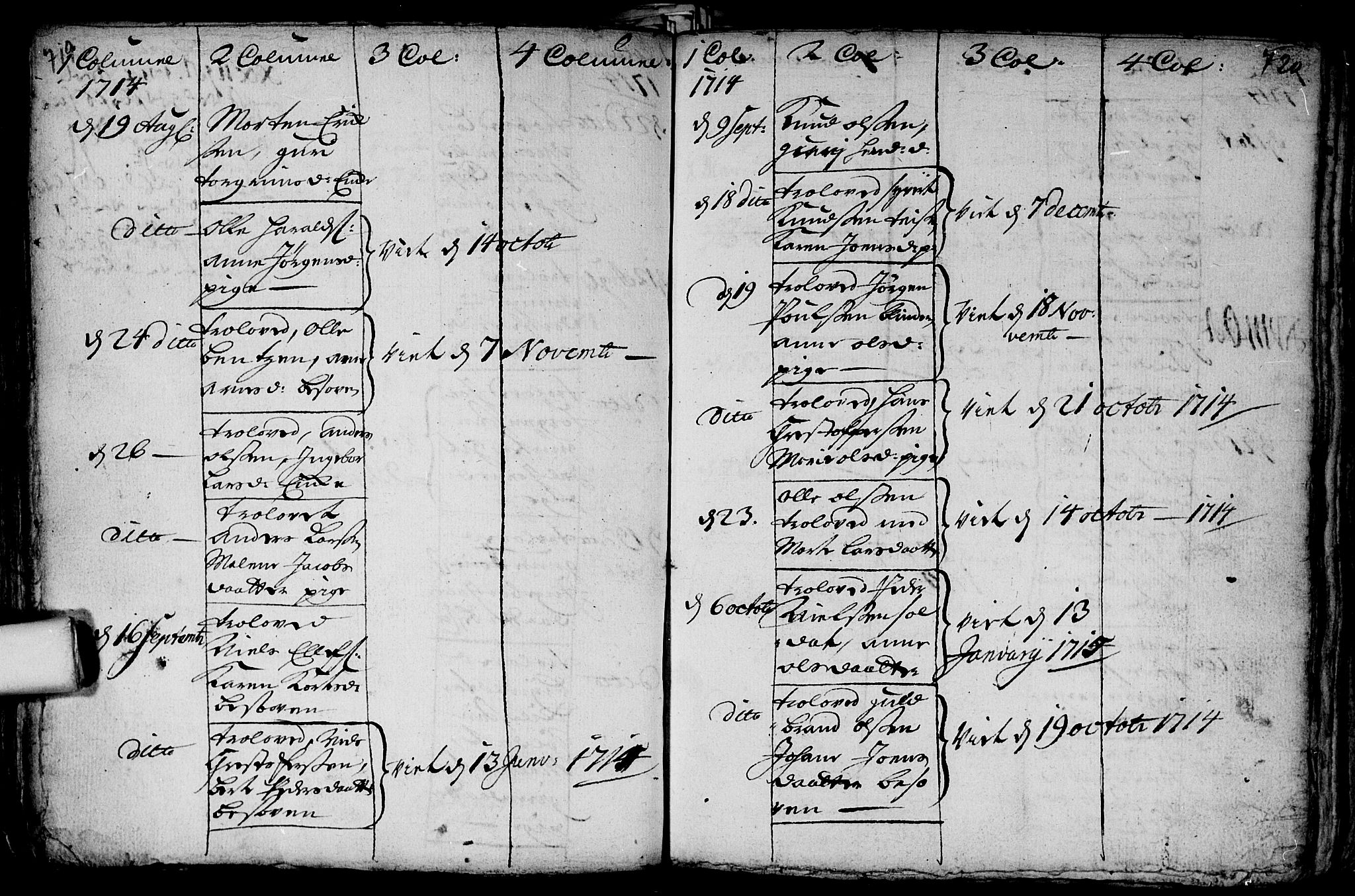 Aker prestekontor kirkebøker, AV/SAO-A-10861/F/L0002: Parish register (official) no. 2, 1714-1720, p. 719-720