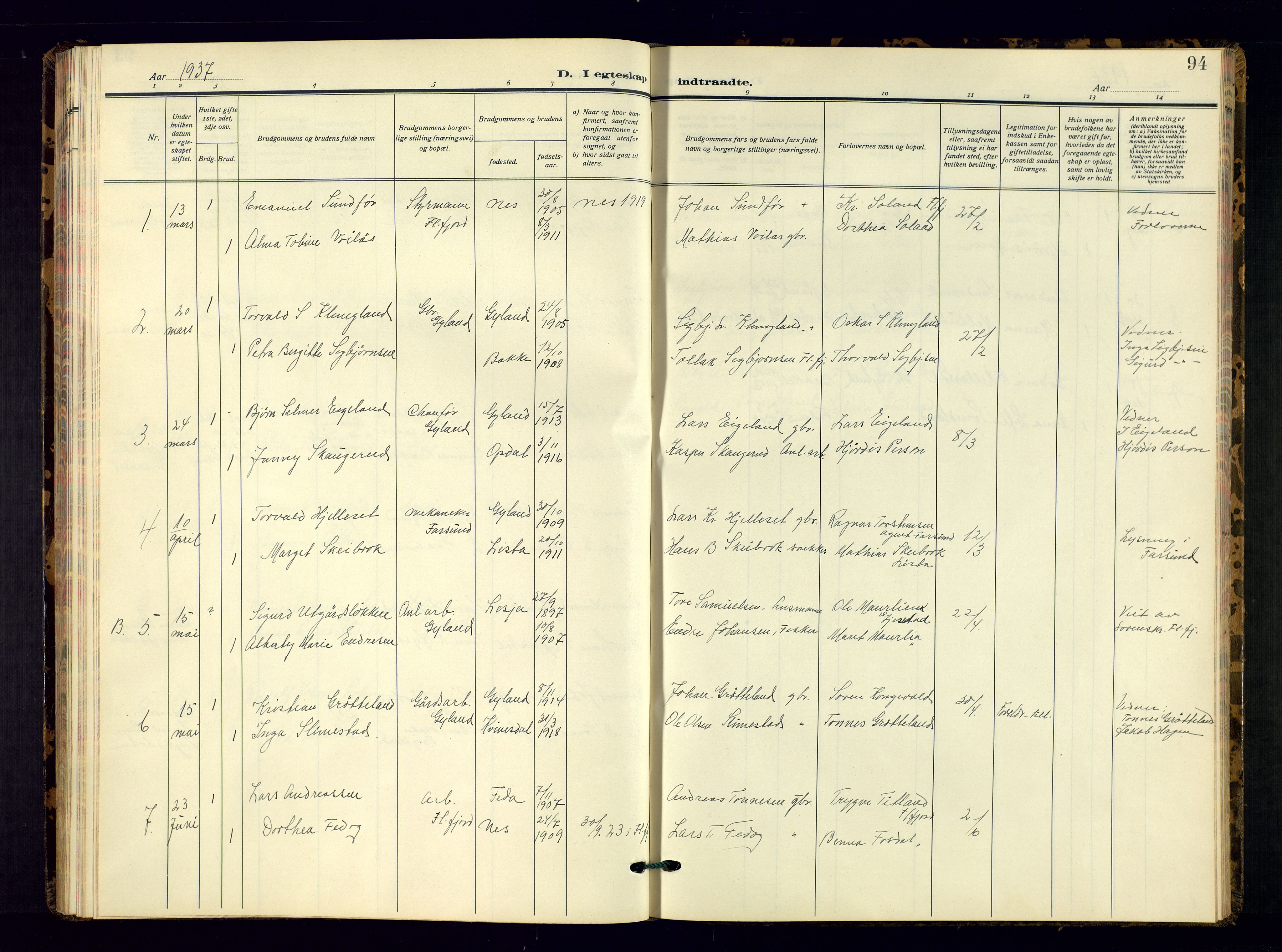 Bakke sokneprestkontor, SAK/1111-0002/F/Fb/Fbb/L0005: Parish register (copy) no. B 5, 1927-1947, p. 94