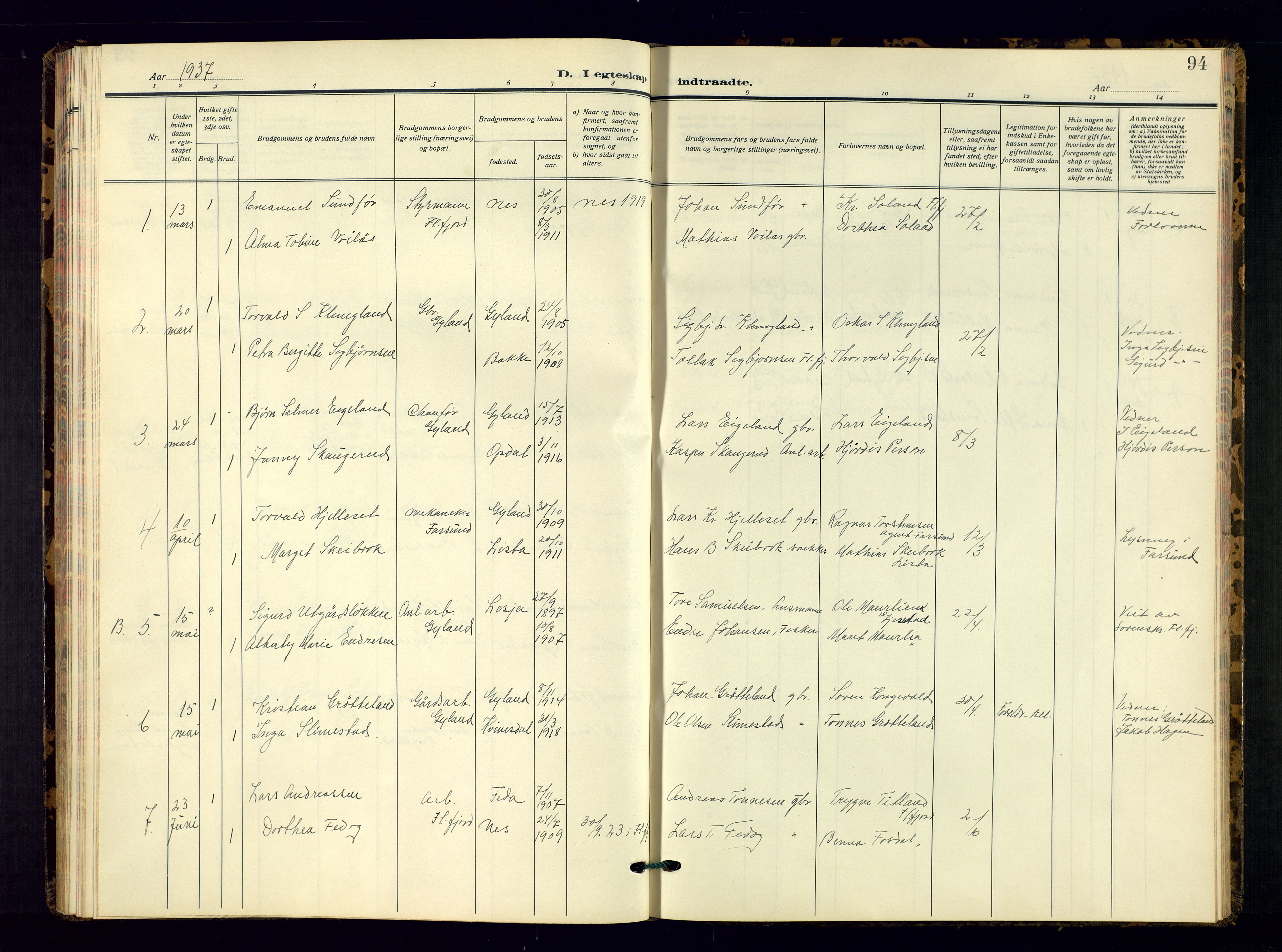 Bakke sokneprestkontor, AV/SAK-1111-0002/F/Fb/Fbb/L0005: Parish register (copy) no. B 5, 1927-1947, p. 94