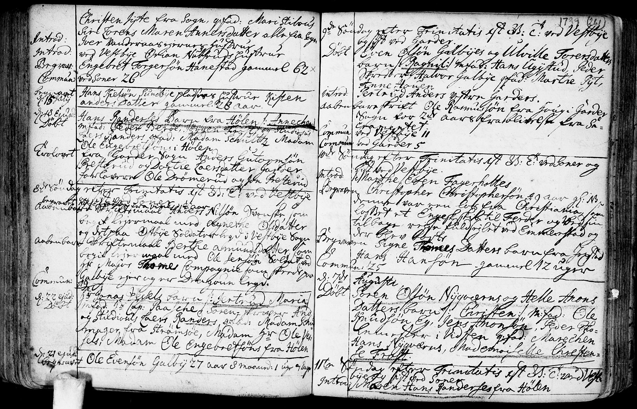 Vestby prestekontor Kirkebøker, SAO/A-10893/F/Fa/L0001.b: Parish register (official) no. I 1B, 1714-1759, p. 261
