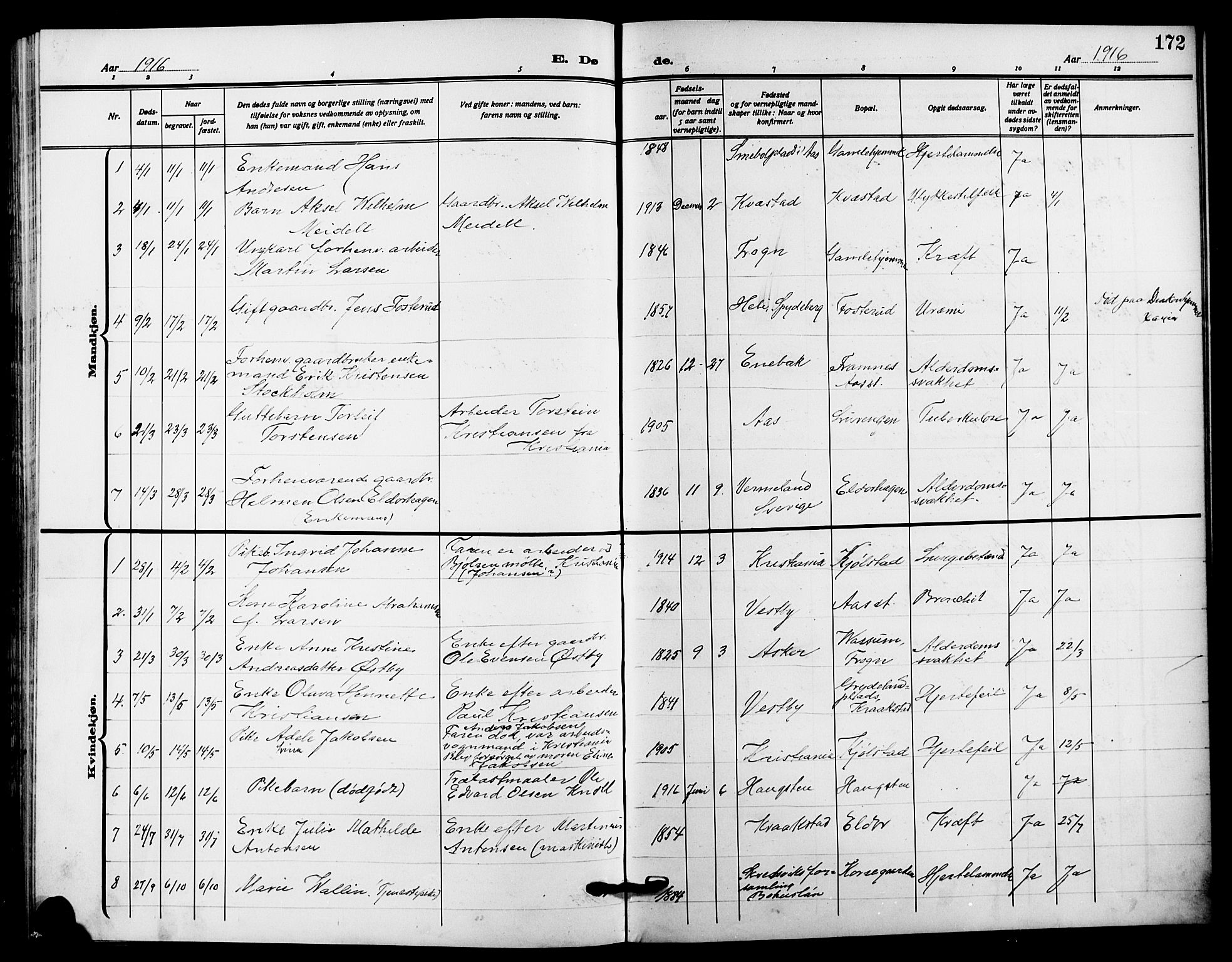 Ås prestekontor Kirkebøker, SAO/A-10894/G/Ga/L0005: Parish register (copy) no. I 5, 1916-1924, p. 172