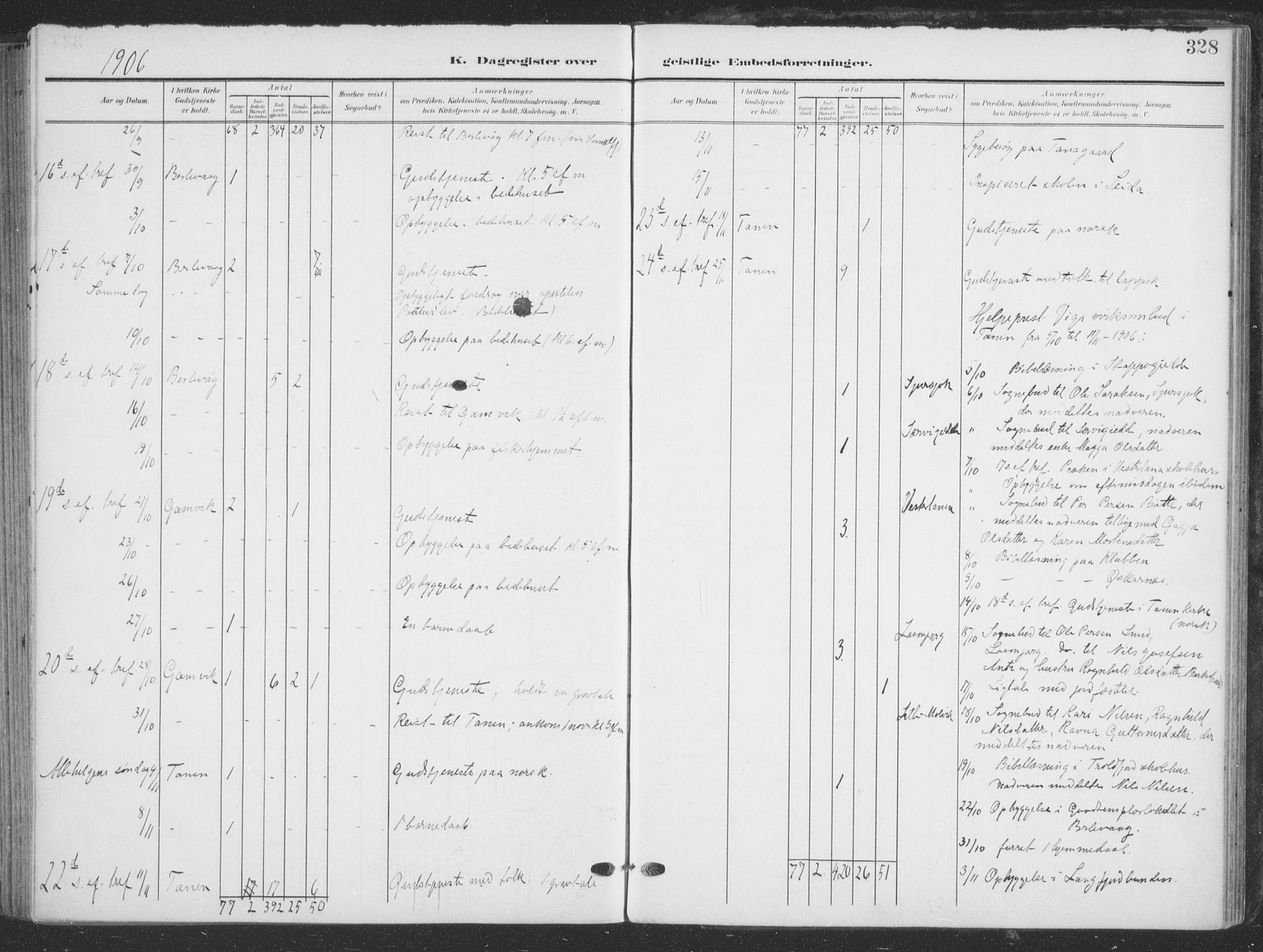 Tana sokneprestkontor, AV/SATØ-S-1334/H/Ha/L0007kirke: Parish register (official) no. 7, 1904-1918, p. 328