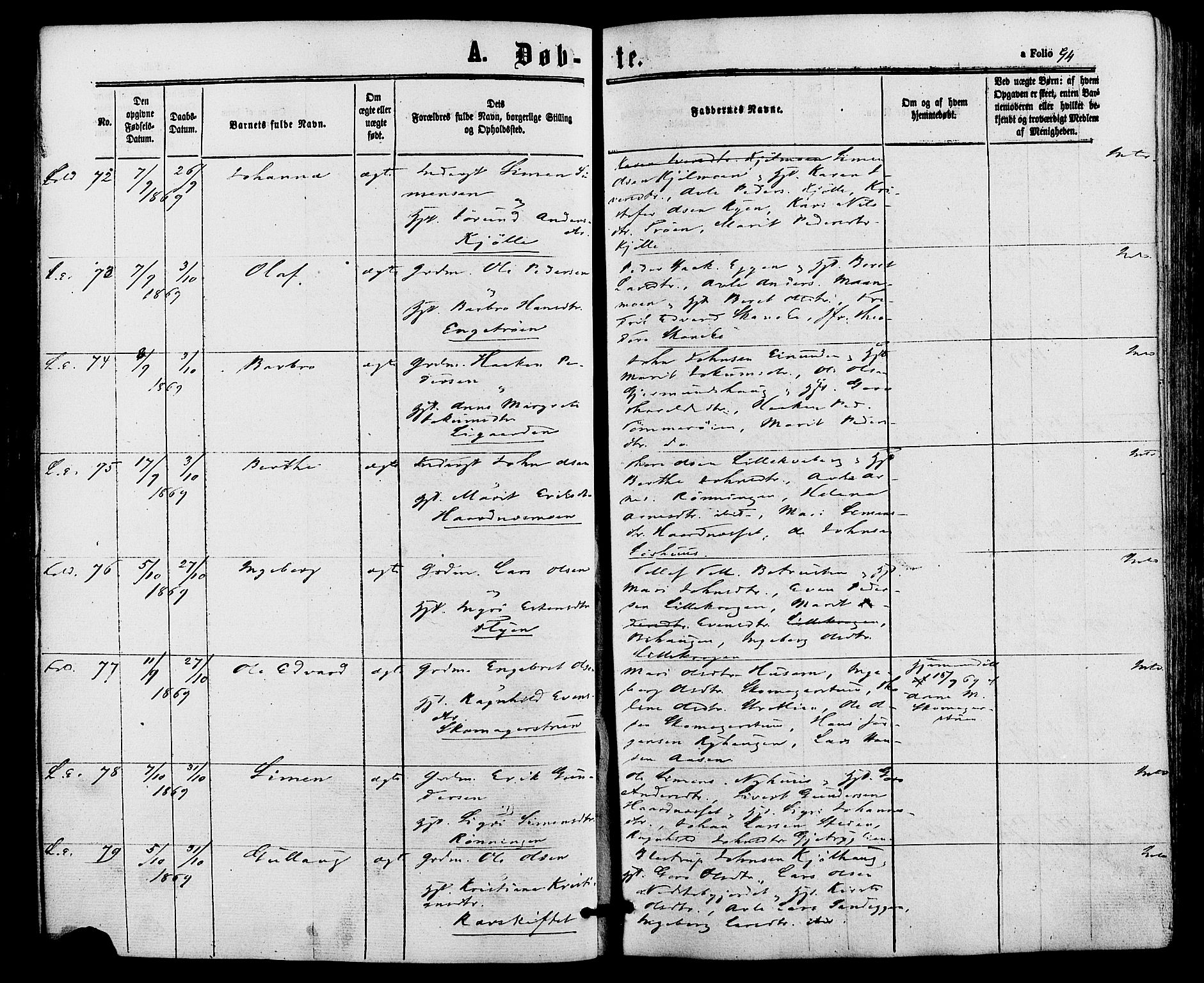 Alvdal prestekontor, SAH/PREST-060/H/Ha/Haa/L0001: Parish register (official) no. 1, 1863-1882, p. 94