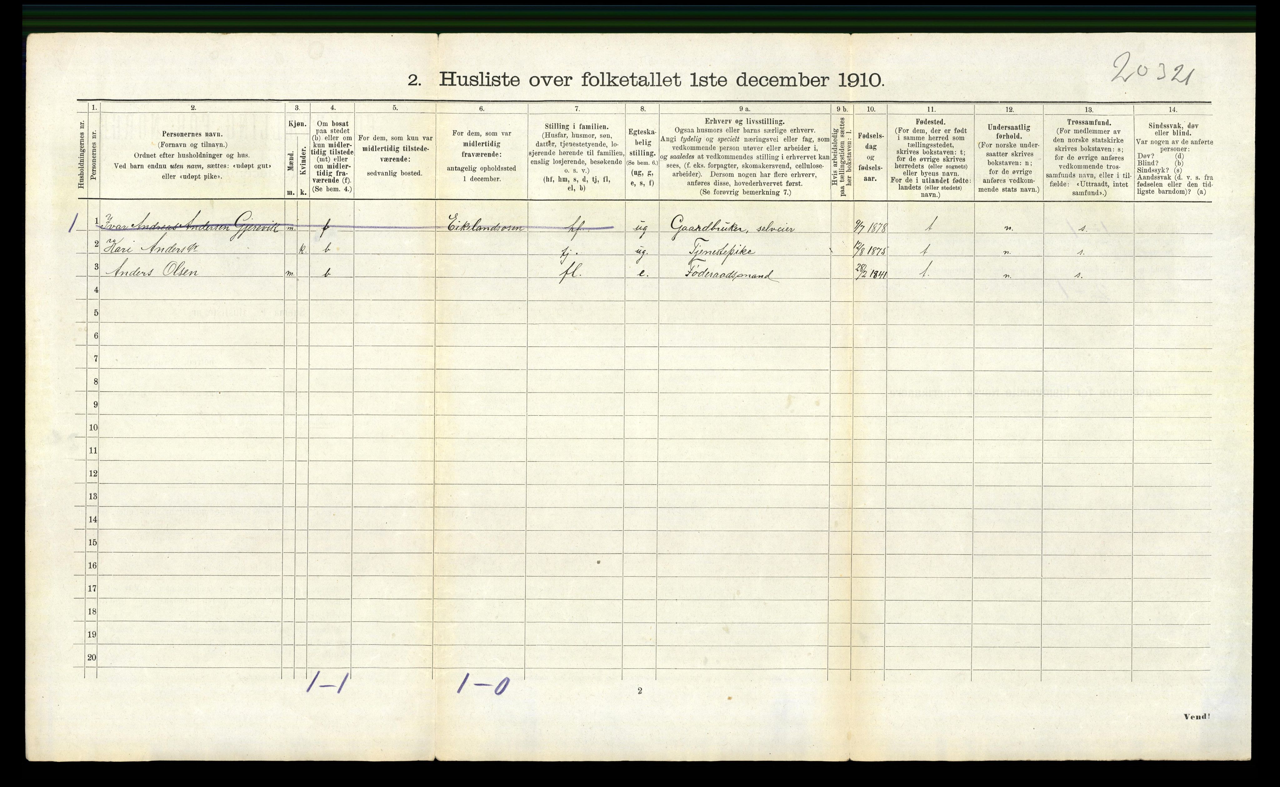 RA, 1910 census for Fusa, 1910, p. 293