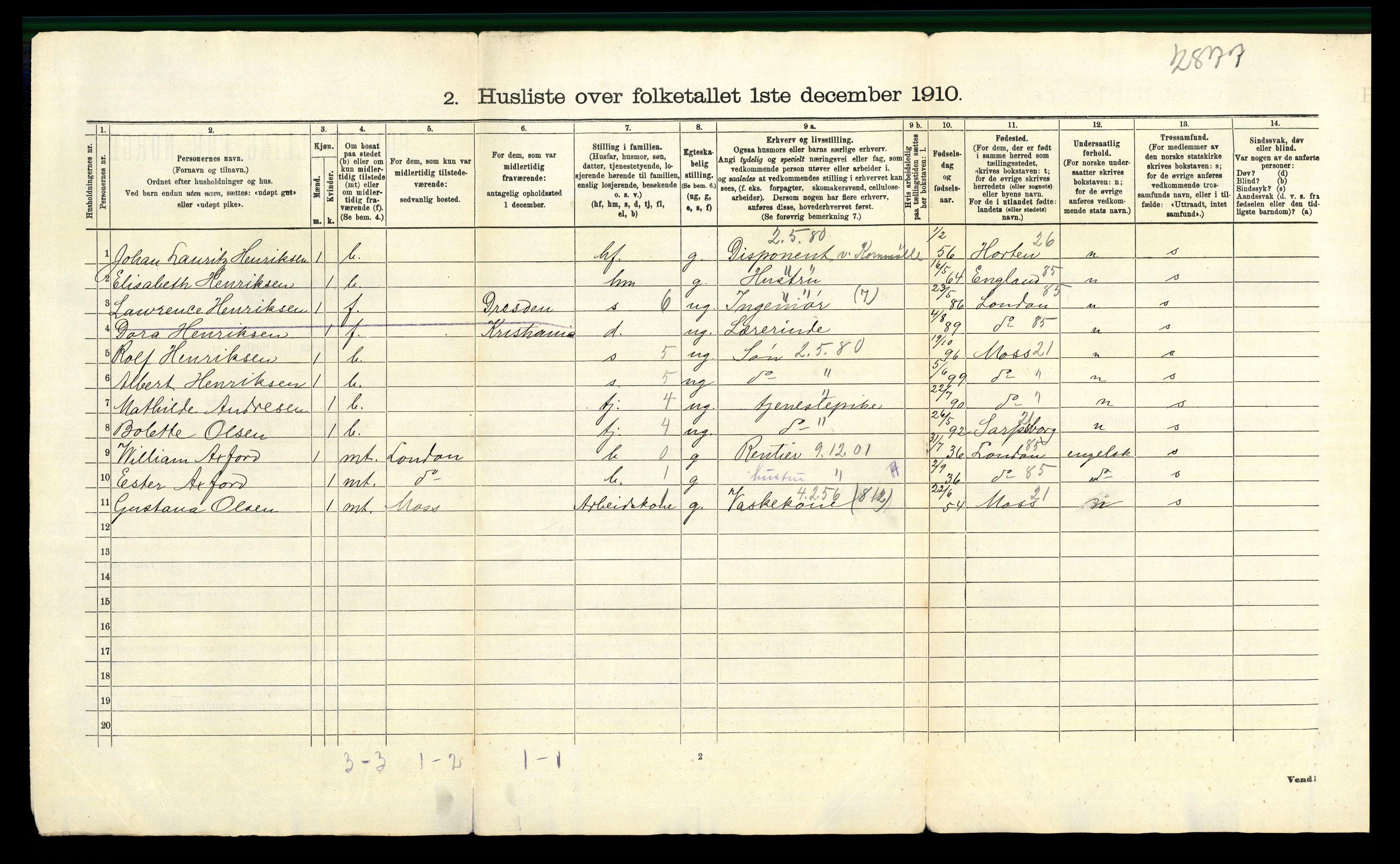 RA, 1910 census for Moss, 1910, p. 35