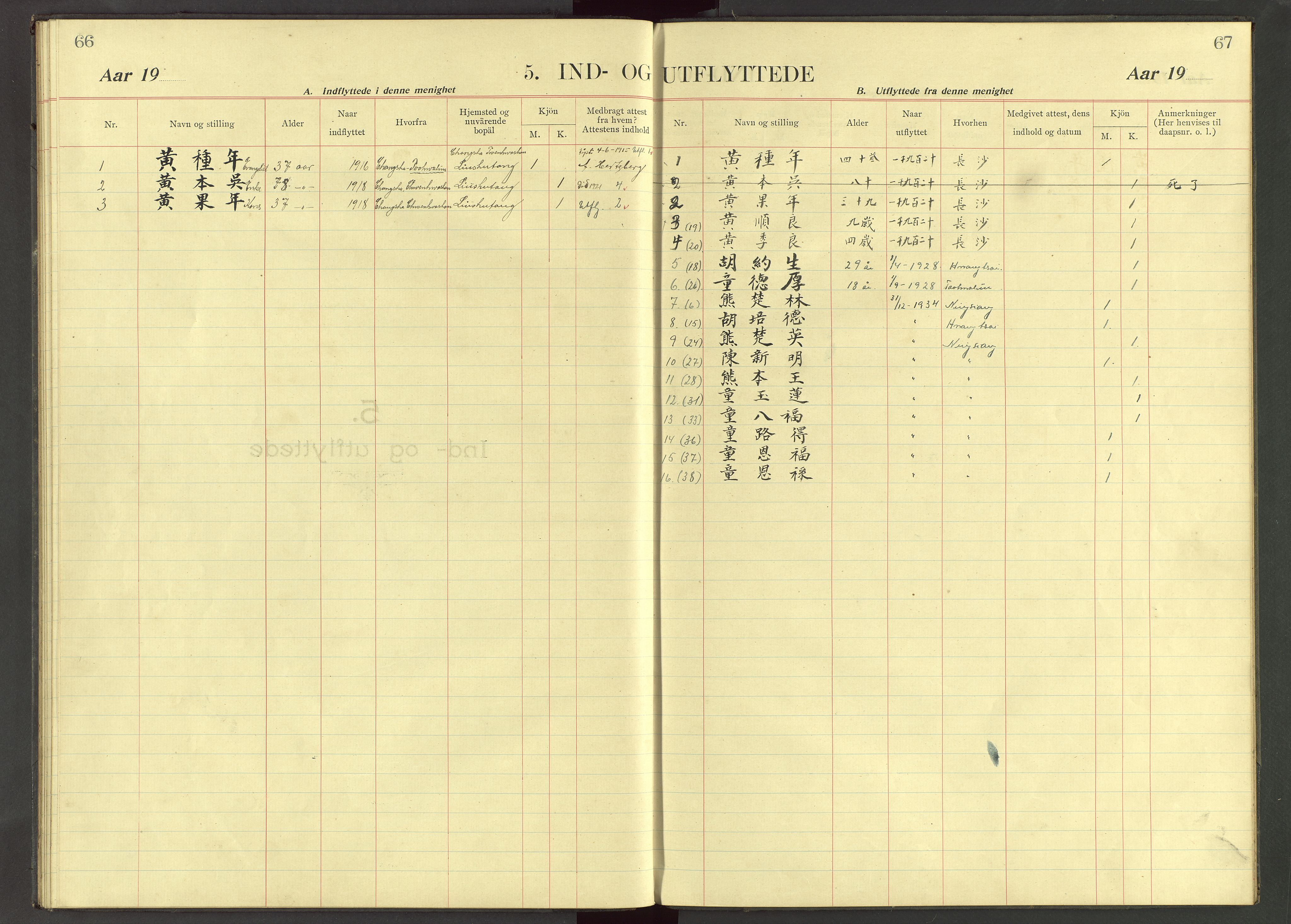 Det Norske Misjonsselskap - utland - Kina (Hunan), VID/MA-A-1065/Dm/L0036: Parish register (official) no. 74, 1913-1926, p. 66-67